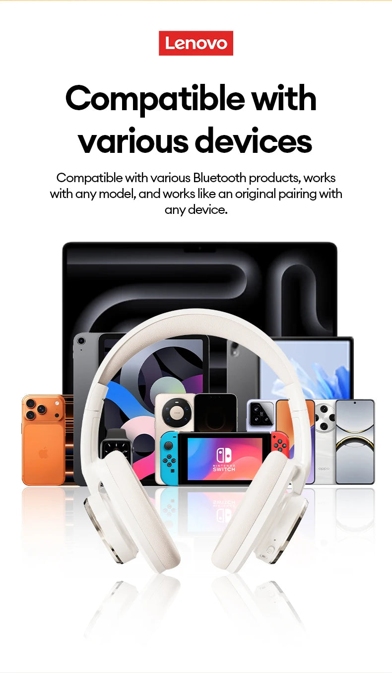 Original Lenovo LS116 Open-Ear Bluetooth 6.0 Earphone Wireless Stereo Headphones Gaming & Sports Foldable Long Battery Mic Gifts
