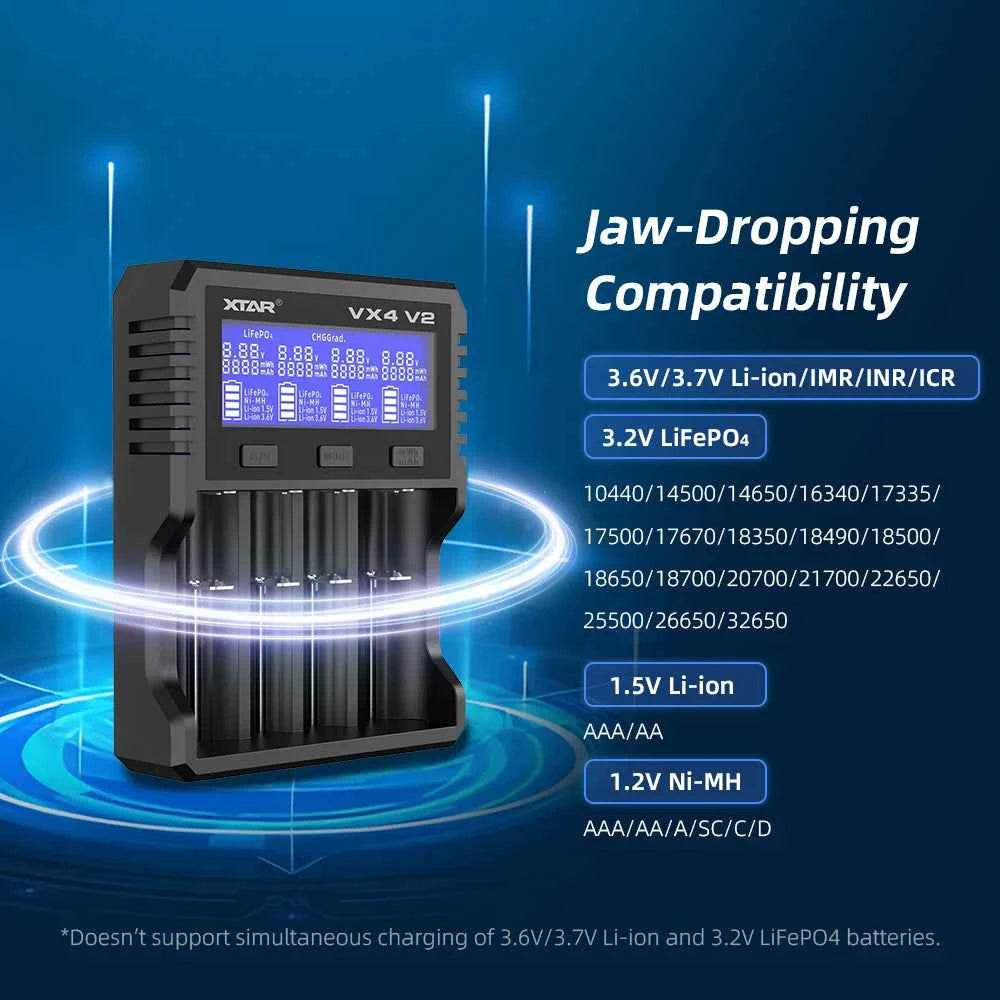 XTAR VX4 V2 18650 Battery Charger AA/AAA Li-ion LiFePO4 Ni-MH Rechargeable Battery 20W Fast Charger Battery Capacity Tester