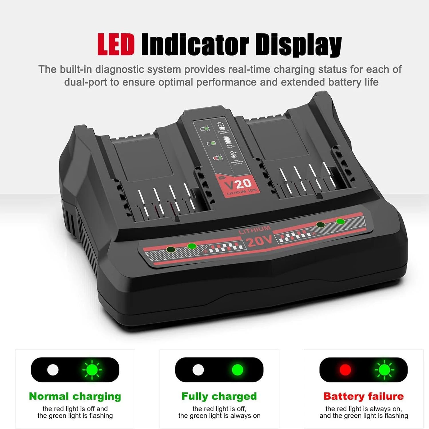 Dual Port CMCB124 Charger for Craftsman 20V Battery Charger CMCB202 CMCB201 CMCB209 CMCB100 CMCB101 CMCB102