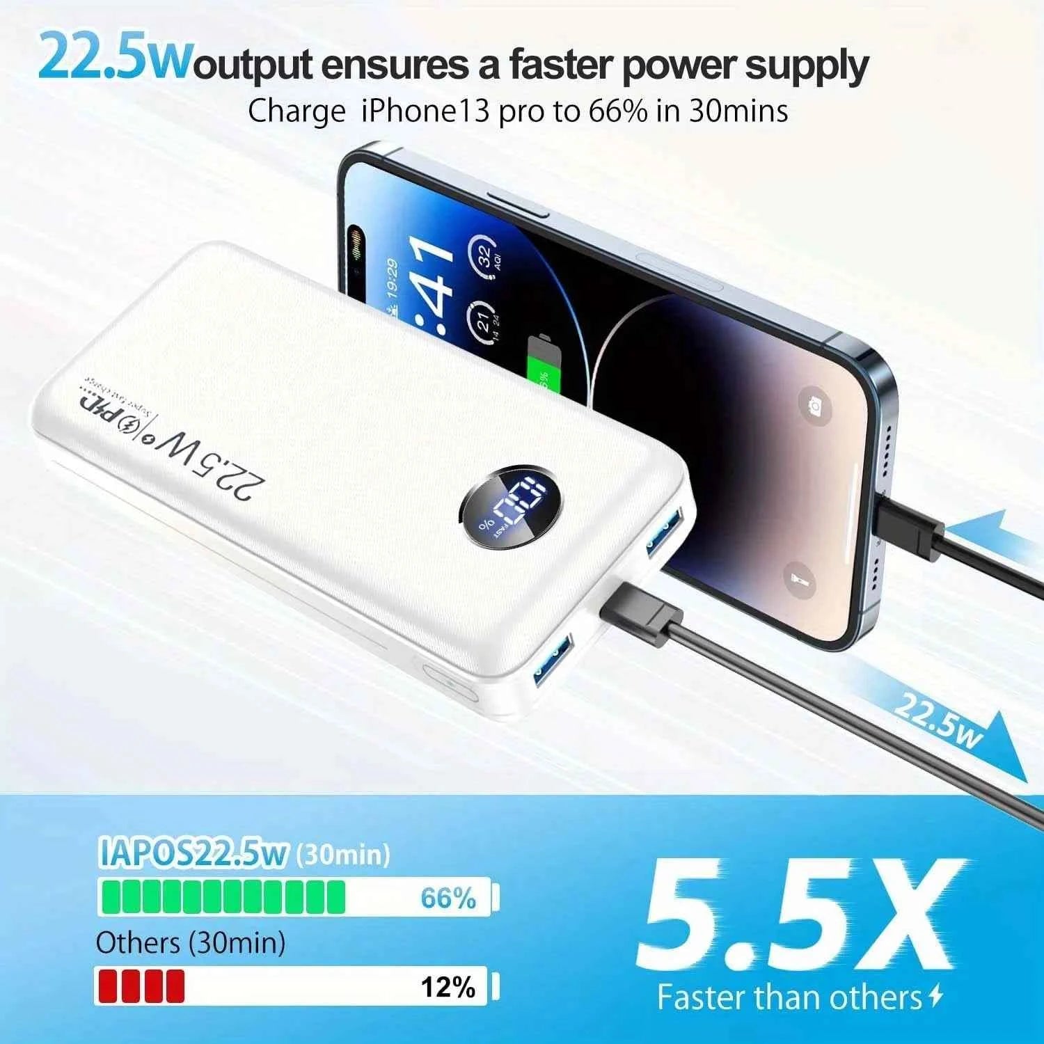 Portable Charger 30000mah Power Bank, USB-C (22.5W) Fast Charging Battery Pack Portable Phone Charger, Faster Charge