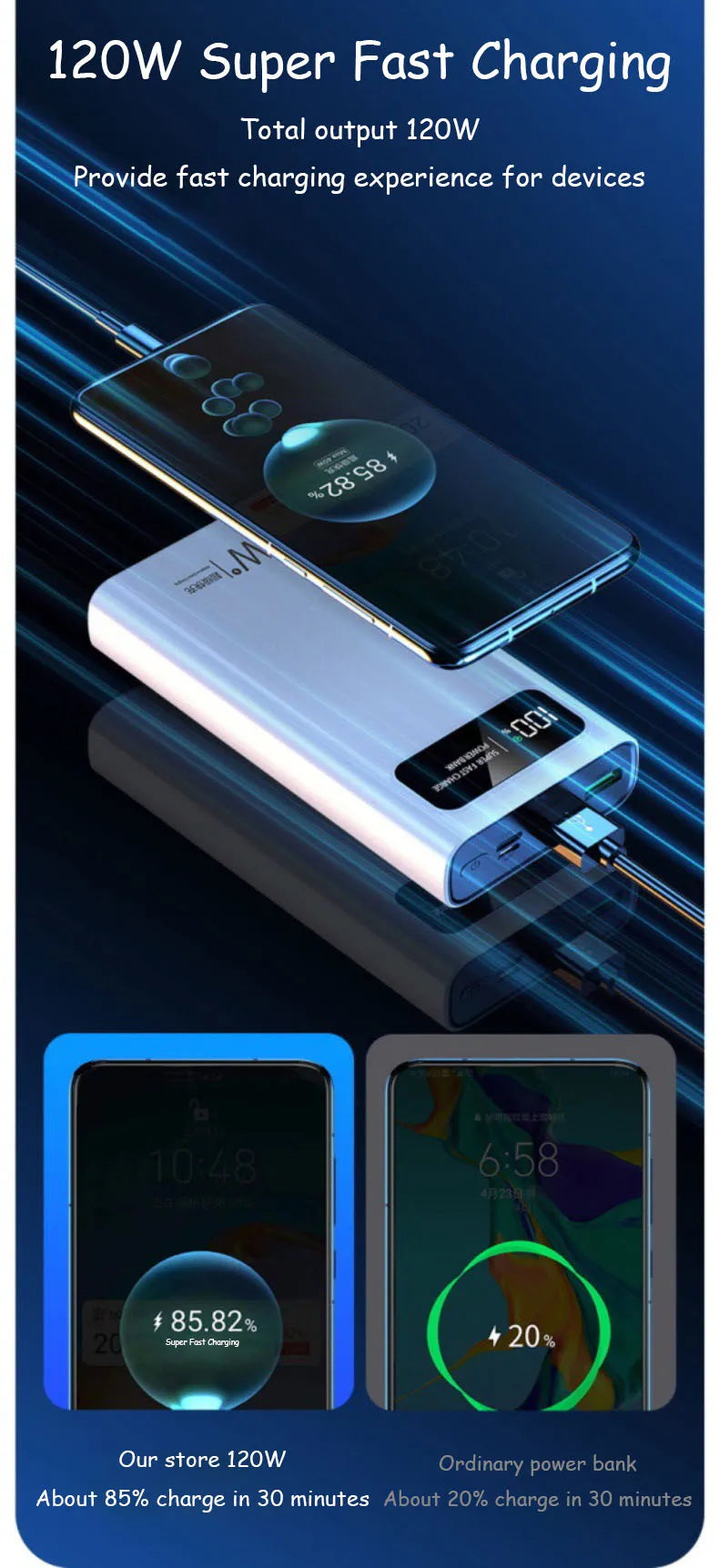 2026 CCC Certified 200000mAh 740Wh 120W Super Fast Charging Power Bank LED Digital Display Long Lasting for iOS Android Laptops