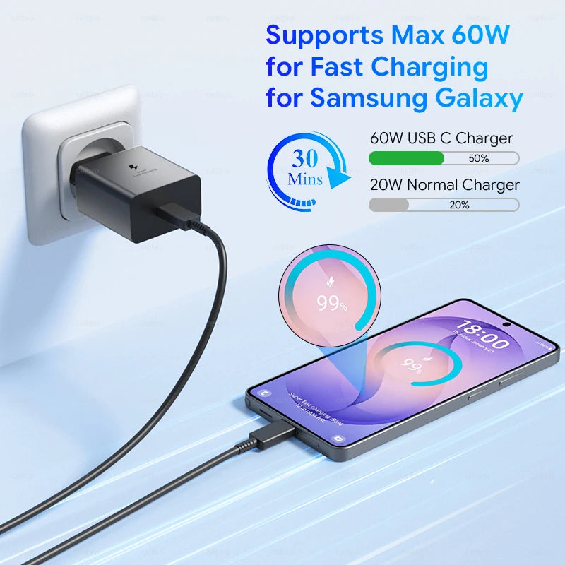 Samsung S26 Ultra original 60W Charger PD Type C Adapter EU Plug Fast Charge Samsung S25+ S25 S24 S23 S22 Ultra A57 Tab S10 S9