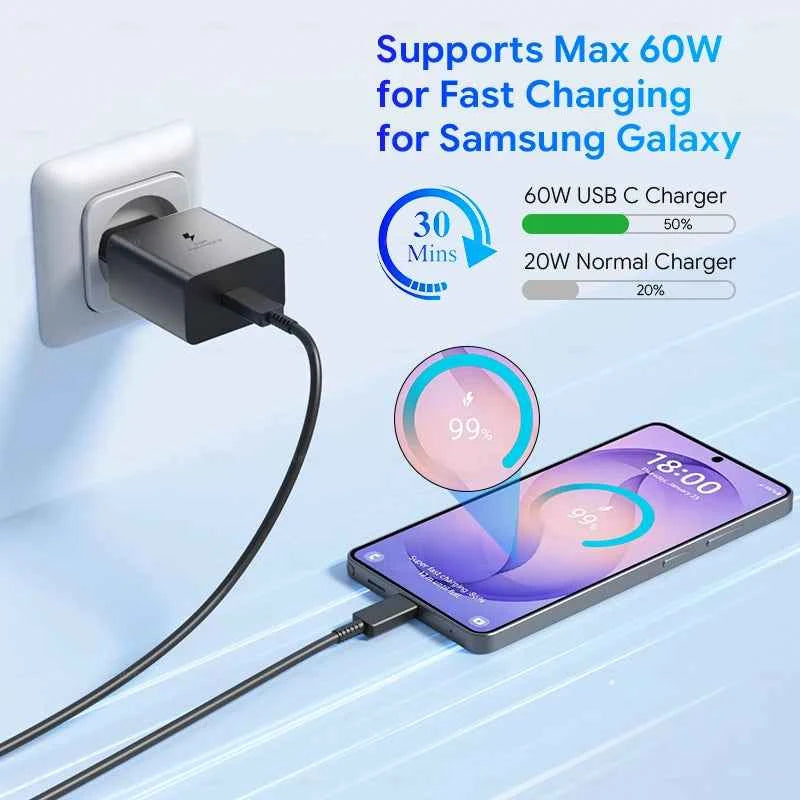 Samsung S26 Ultra original 60W Charger PD Type C Adapter EU Plug Fast Charge Samsung S25+ S25 S24 S23 S22 Ultra A57 Tab S10 S9