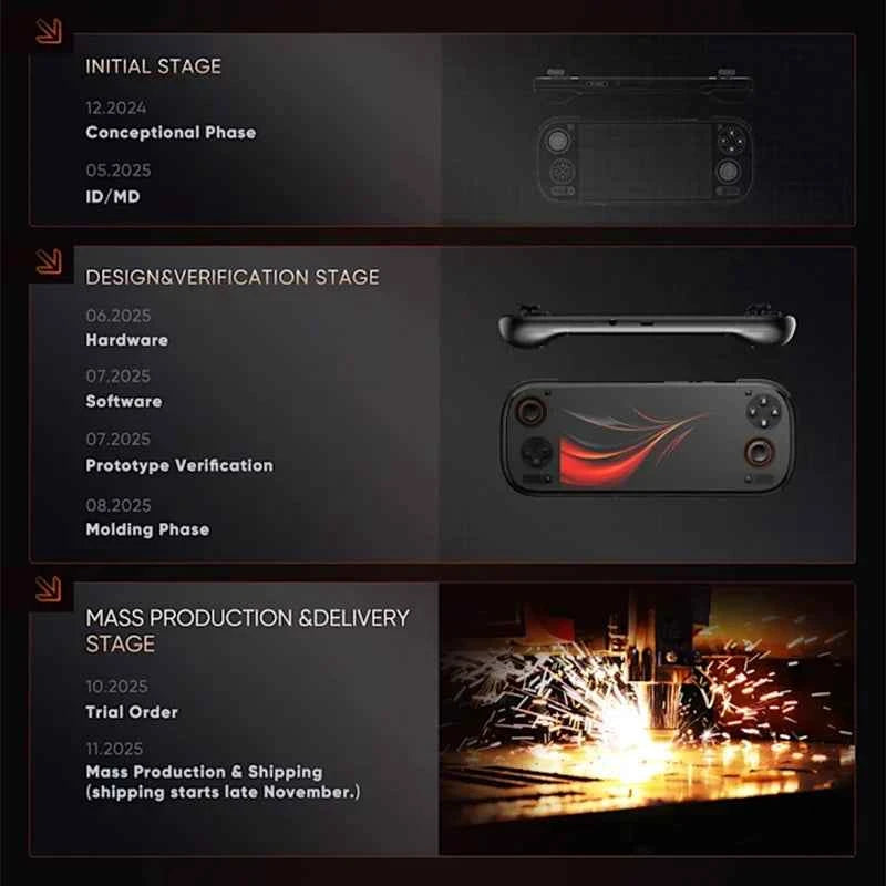 AYN Odin 3 Game Console 6'' 1080P 120Hz AMOLED Screen Handheld With 8000mAh Hall-Effect Joystick/Trigger Handheld Game Console