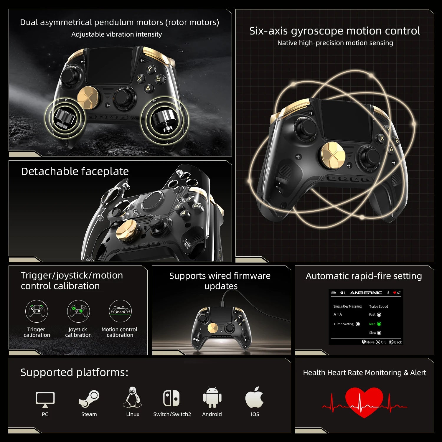 Anbernic RG G01 Interactive Screen Wireless Gaming Controller Compatible with PC/Steam/Linux/Android/Switch/IOS 2.4G Wireless Bluetooth Controller Gamepad Hall Effect Triggers