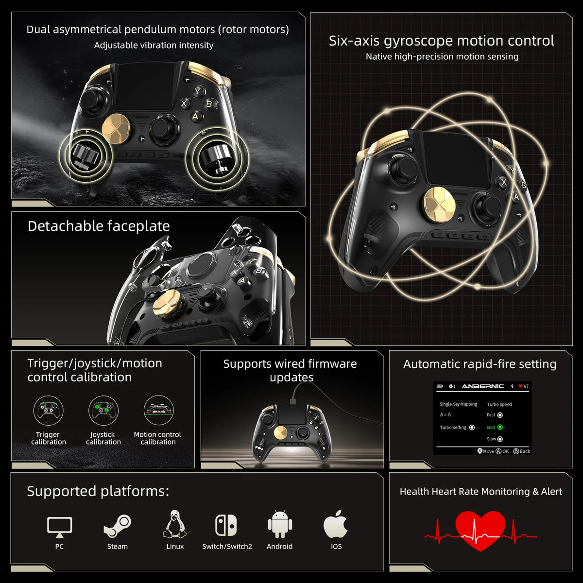 Anbernic RG G01 Interactive Screen Wireless Gaming Controller Compatible with PC/Steam/Linux/Android/Switch/IOS 2.4G Wireless Bluetooth Controller Gamepad Hall Effect Triggers