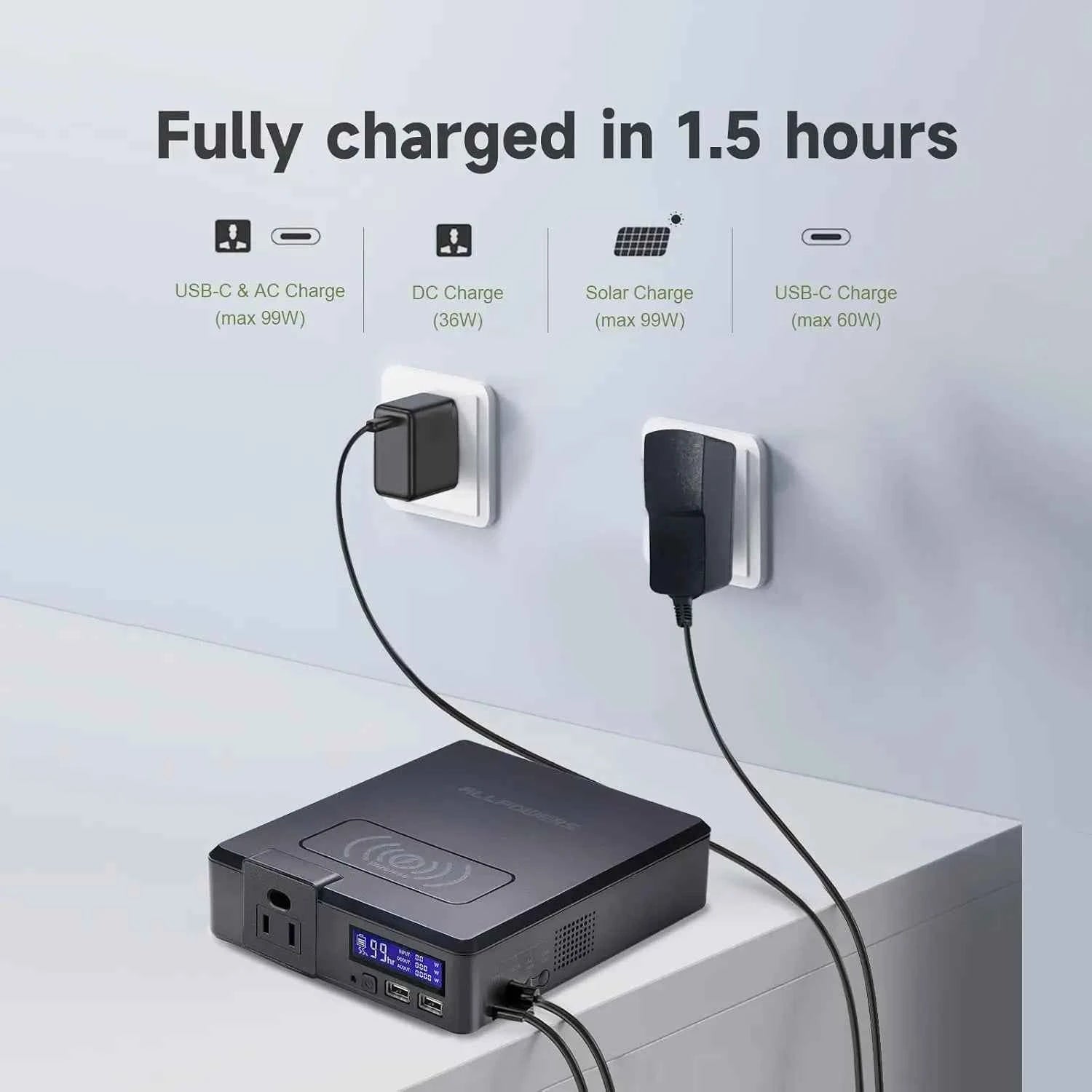 ALLPOWERS S200 200W Portable Power Station 154Wh 41600mAh Solar Generator with Wireless Charging for Camping Emergency RVs Home