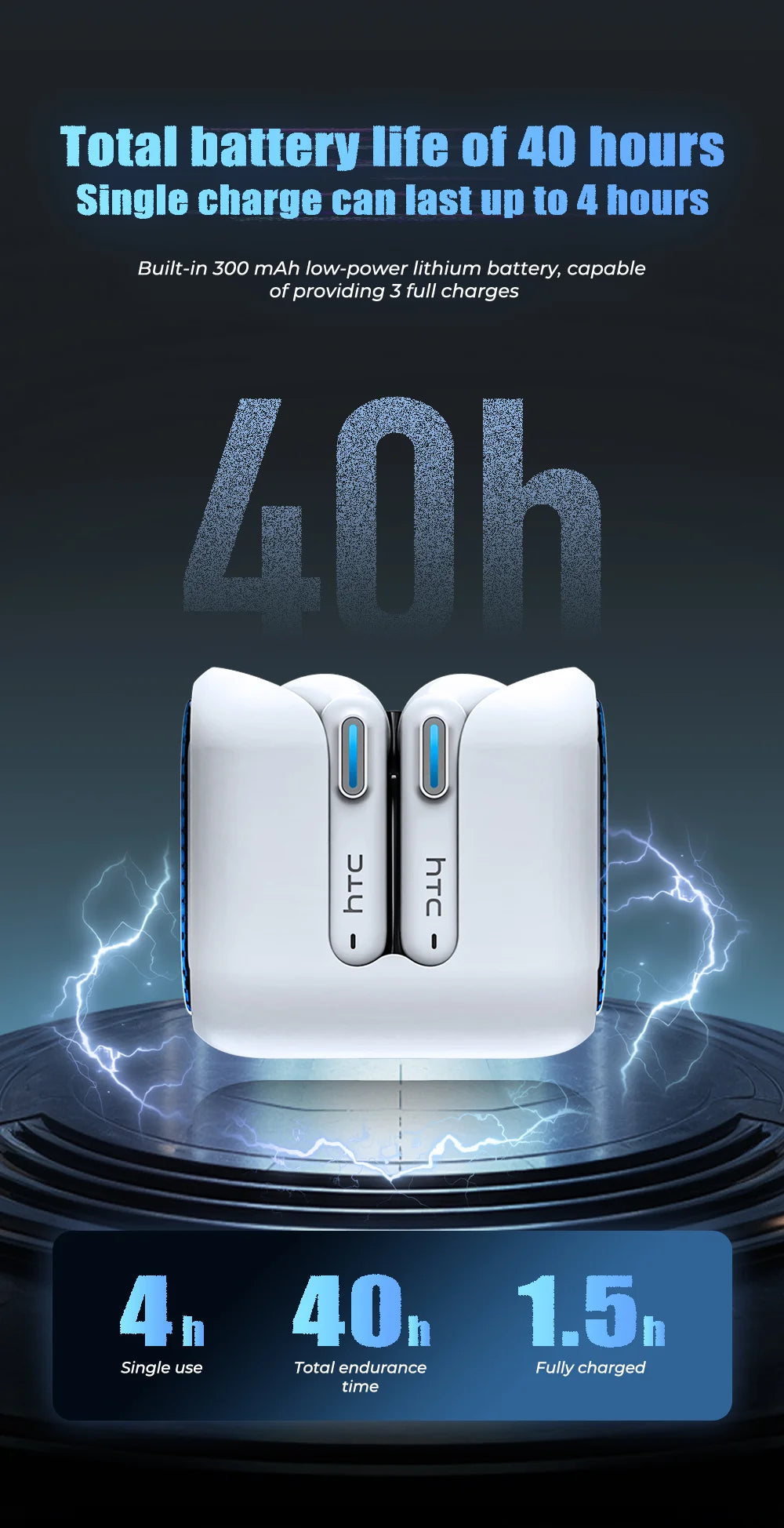 HTC NE49 TWS Wireless Earbuds Bluetooth AI Translator ENC Noise Cancelling 40H Battery Touch Control Stereo Sports Headphones