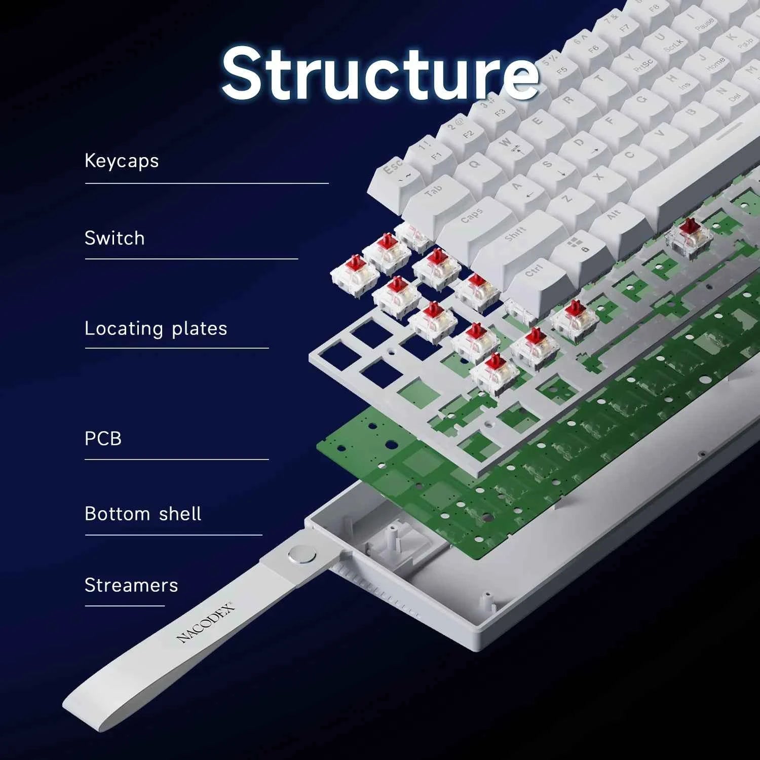 AJAZZ NK61 Wired Mechanical Keyboard, Mixed Backlight, Compact Mini Layout, Detachable USB-C Cable, Keycap Puller Included