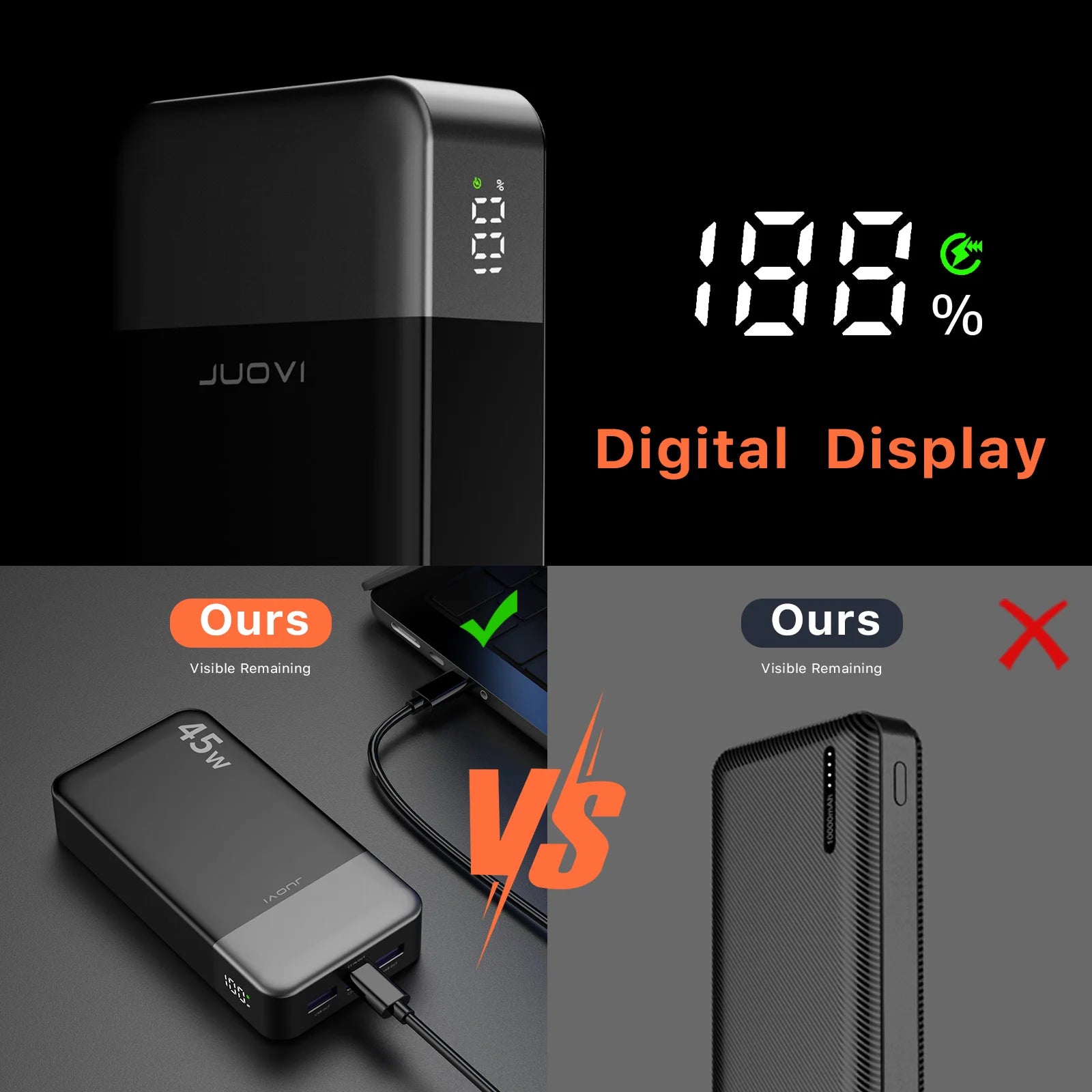 JUOVI 45W 20000mAh Power Bank Super Fast Charging Portable Powerbank for iPhone 17 Samsung S26 Pocket-Sized Portable Charger