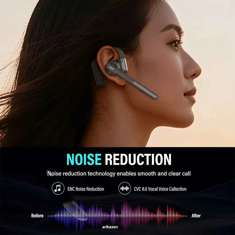Bluetooth 6.0 Headset, Wireless Hands-Free Earpiece with ENC Dual Mic, Mute Button, Single-Ear Headphone for Trucker, Business