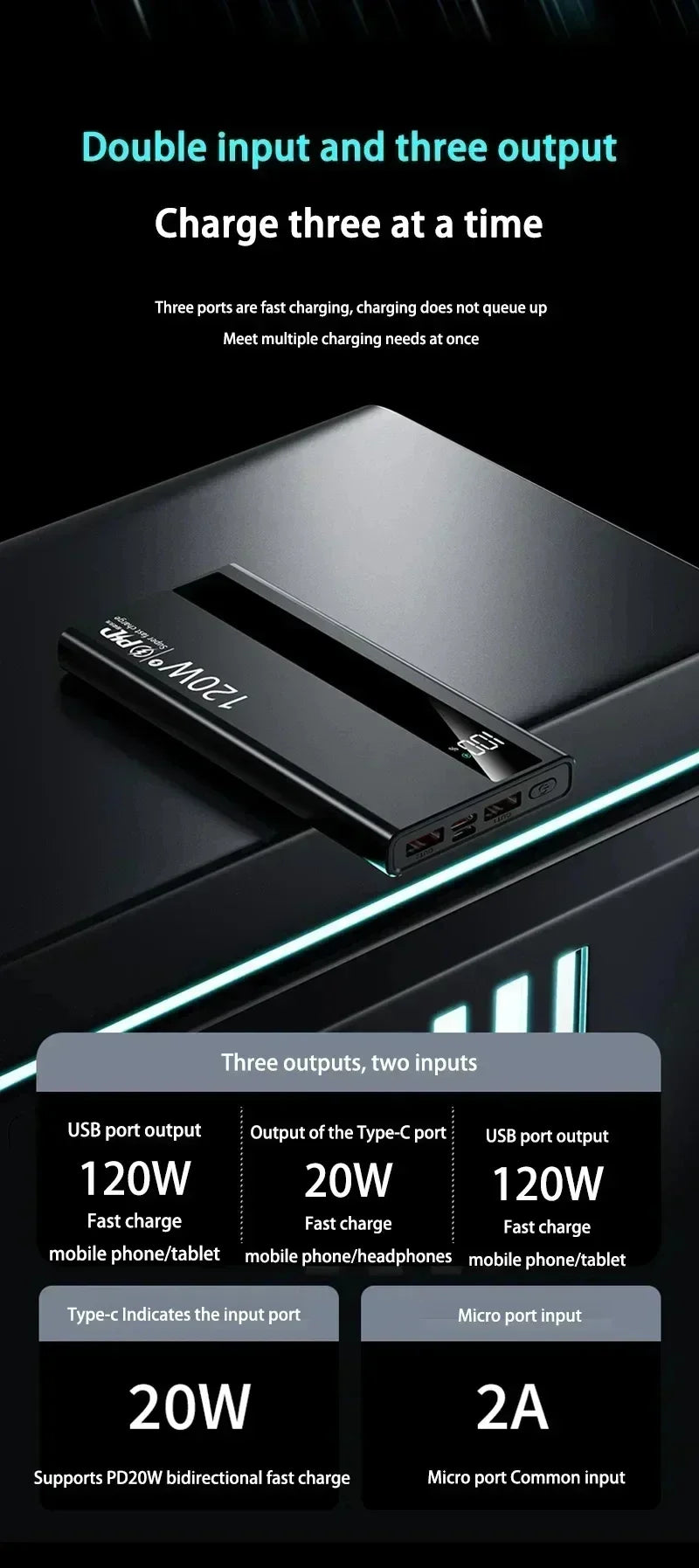 Lenovo 120W Fast Charging 2026 Large Capacity 200000mAh Digital Display Power Bank Outdoor Power Supply for Huawei iPhone