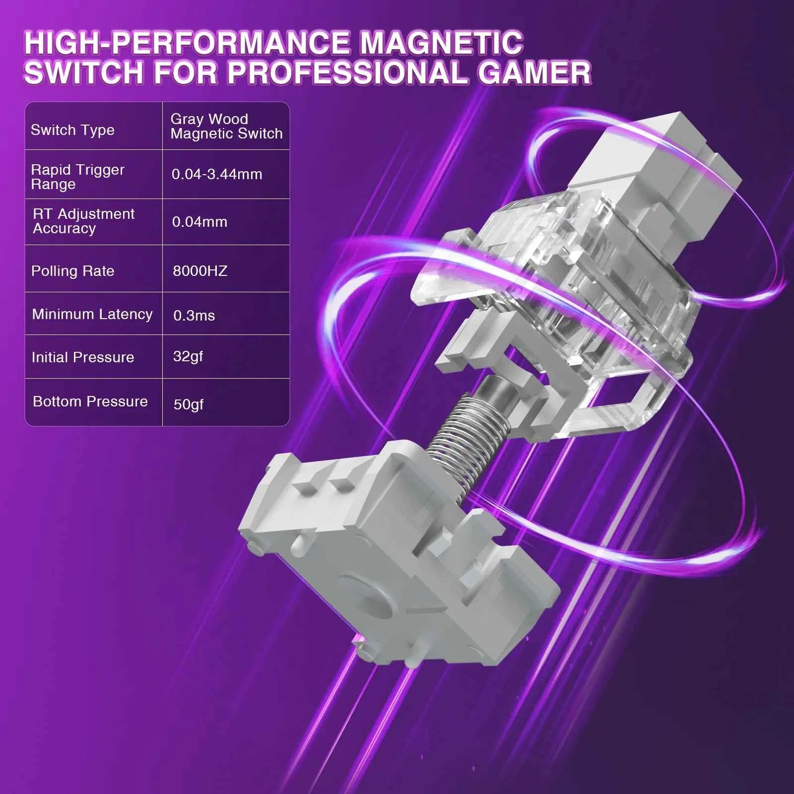 AULA WIN68 HE Esports Magnetic Switch Keyboard Rapid Trigger 8K Return RGB Hotswap 60% 68% Custom Game Keyboard