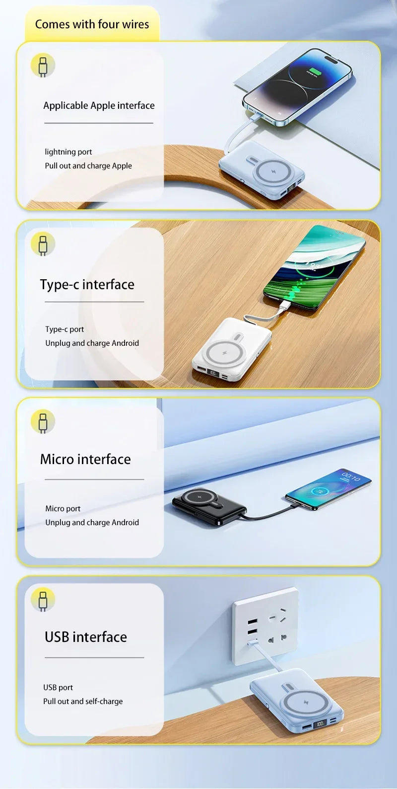 20000mAh Portable Fast Charger Magnetic Wireless Power Bank with Cable Stand External Battery for iPhone Samsung Xiaomi Magsafe