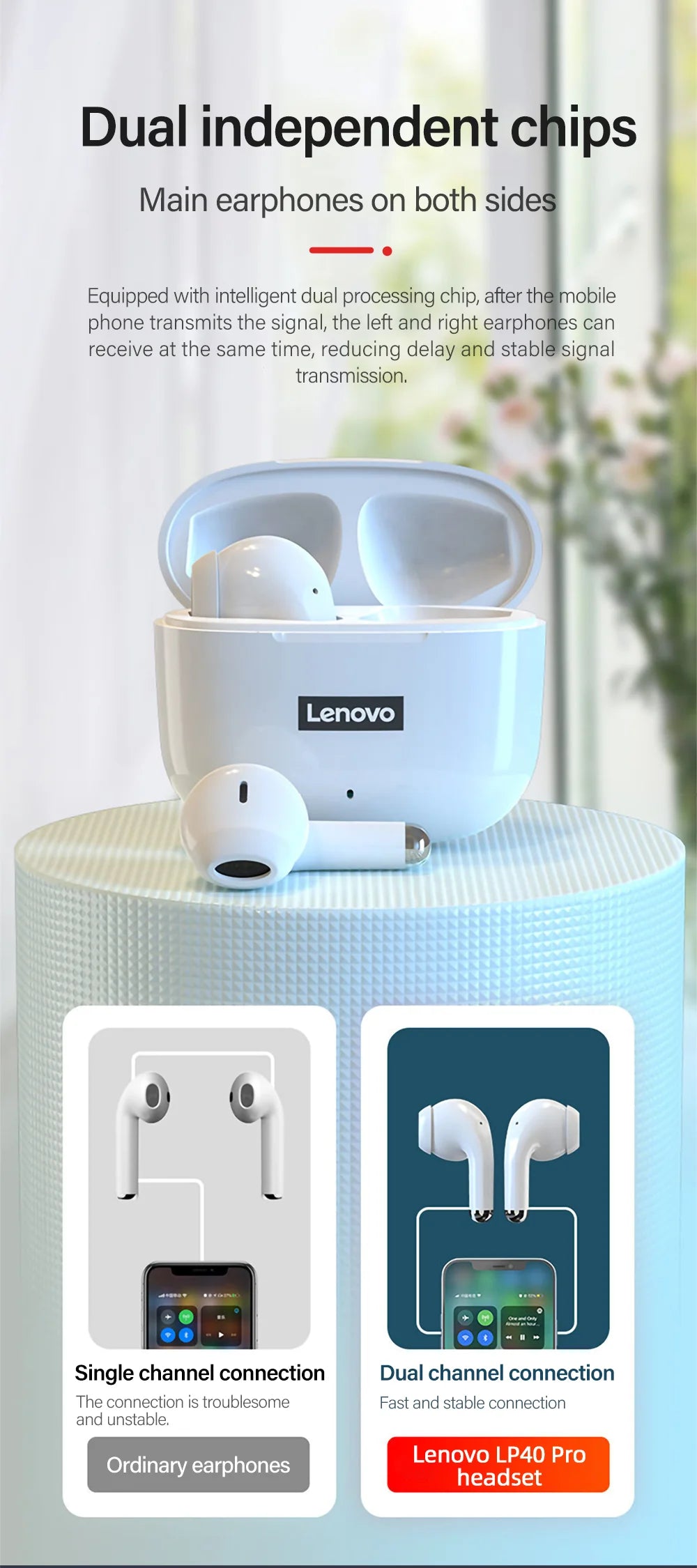 Ship From US Lenovo LP40 Pro Bluetooth Wireless Earphones Low Latency Sports Music Headphones Noise Reduction Earbuds