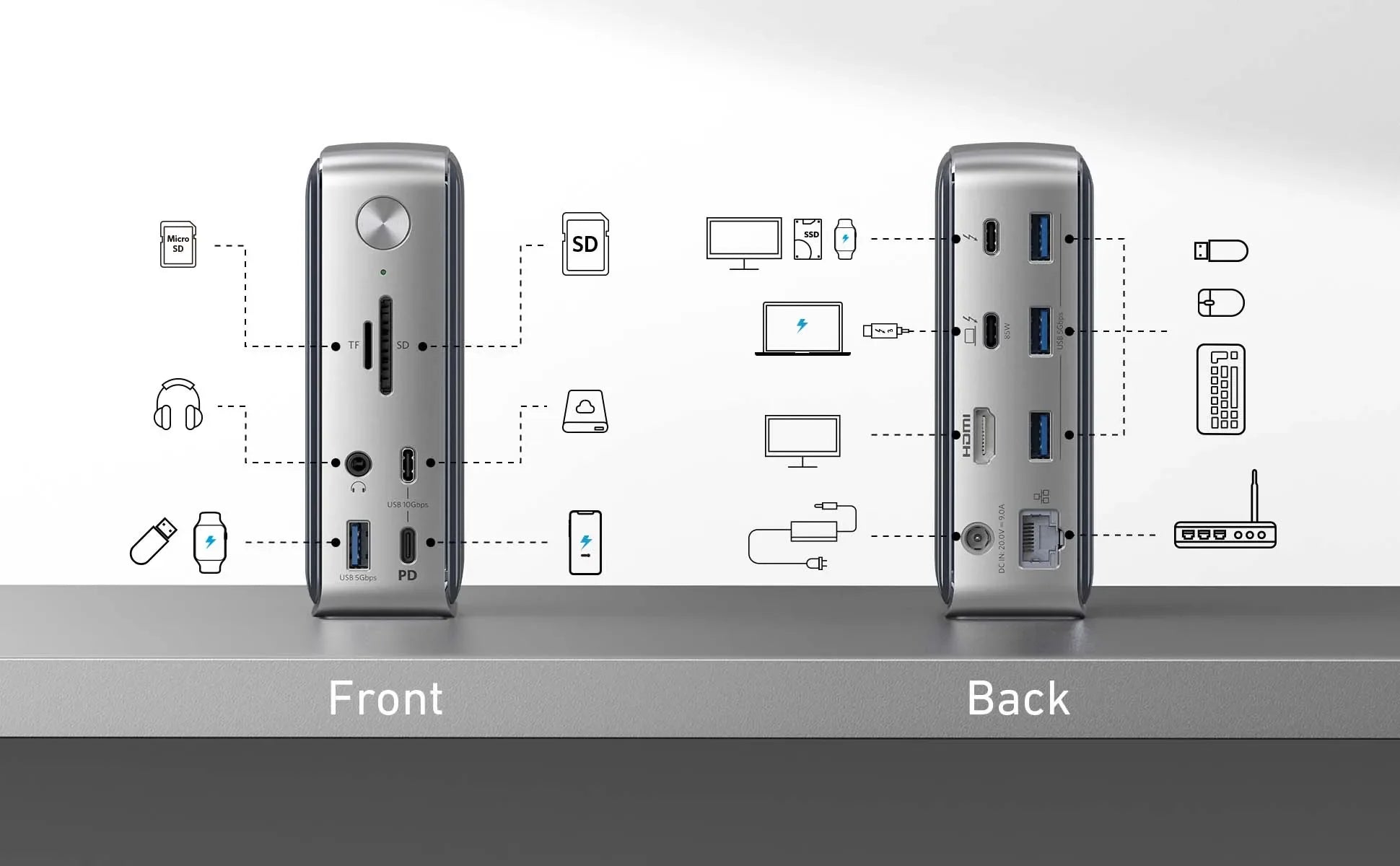 Anker 577 Docking Station (13-in-1, Thunderbolt 3) 85W Charging for Laptop, 18W for Phones, 4K Dual Display, 10 Gbps USB-C Data,