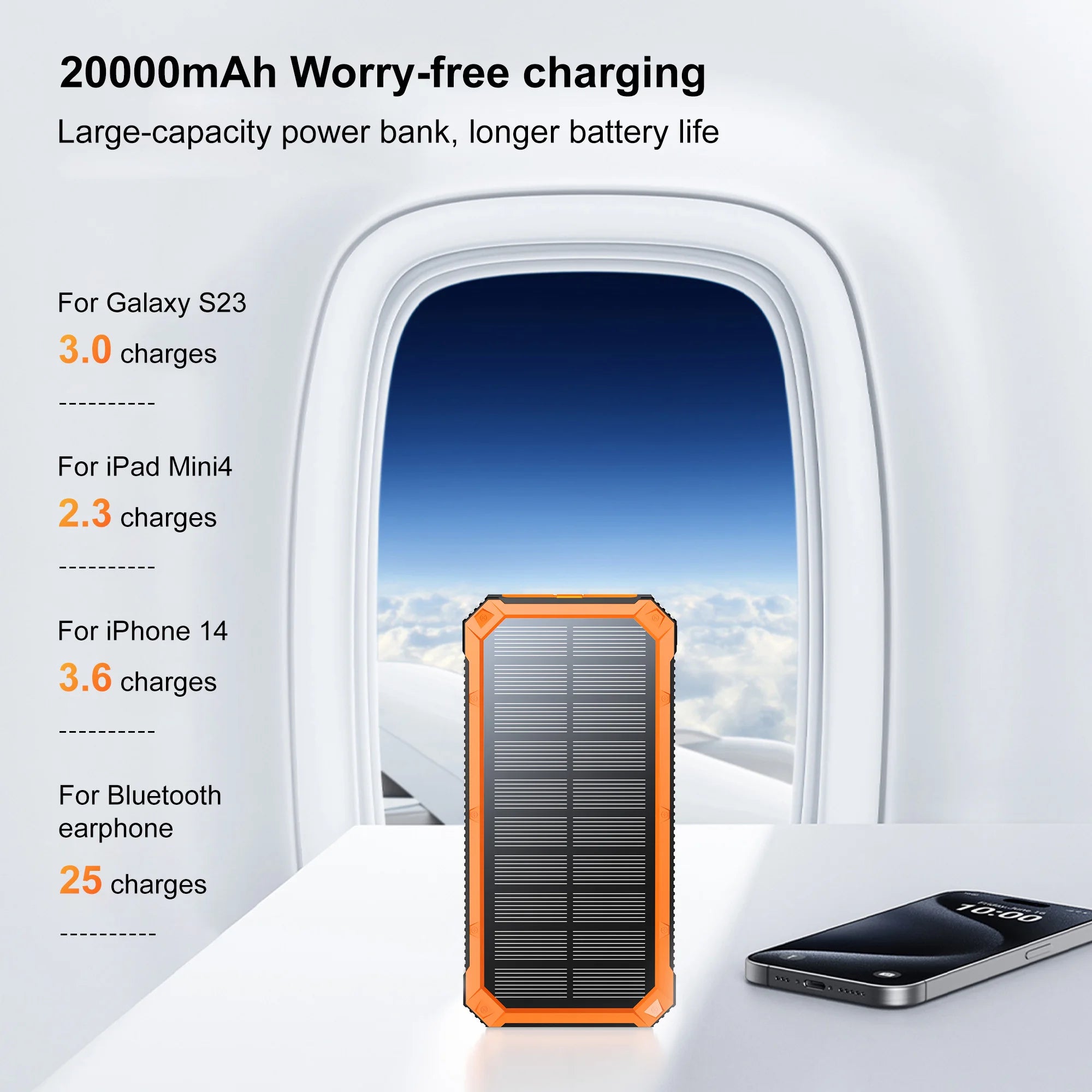 Solar Power Bank Wireless Charger 20,000mAh,Portable Solar Powered USB C Input/Output with Camping Flashlight for Cell Phone