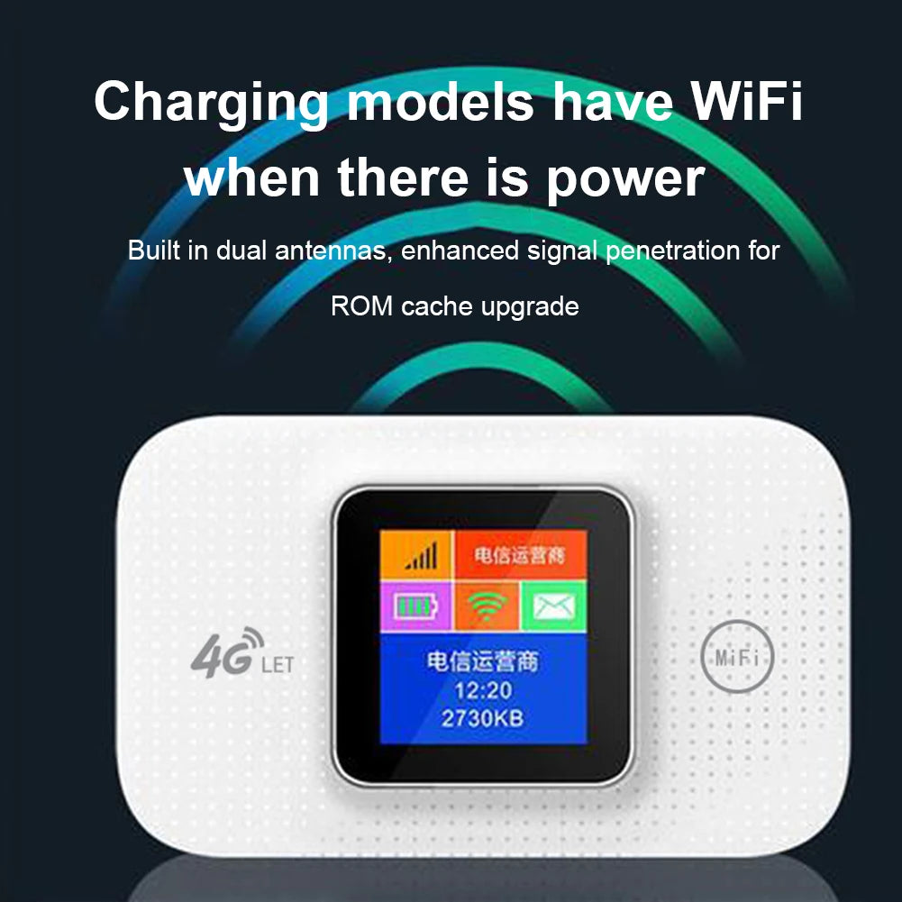 4G/5G LTE Wireless WiFi Router 150Mbps Colorful LED Display Mobile WIFI Router MiFi Modem Mobile Wifi Hotspot with Sim Card Slot