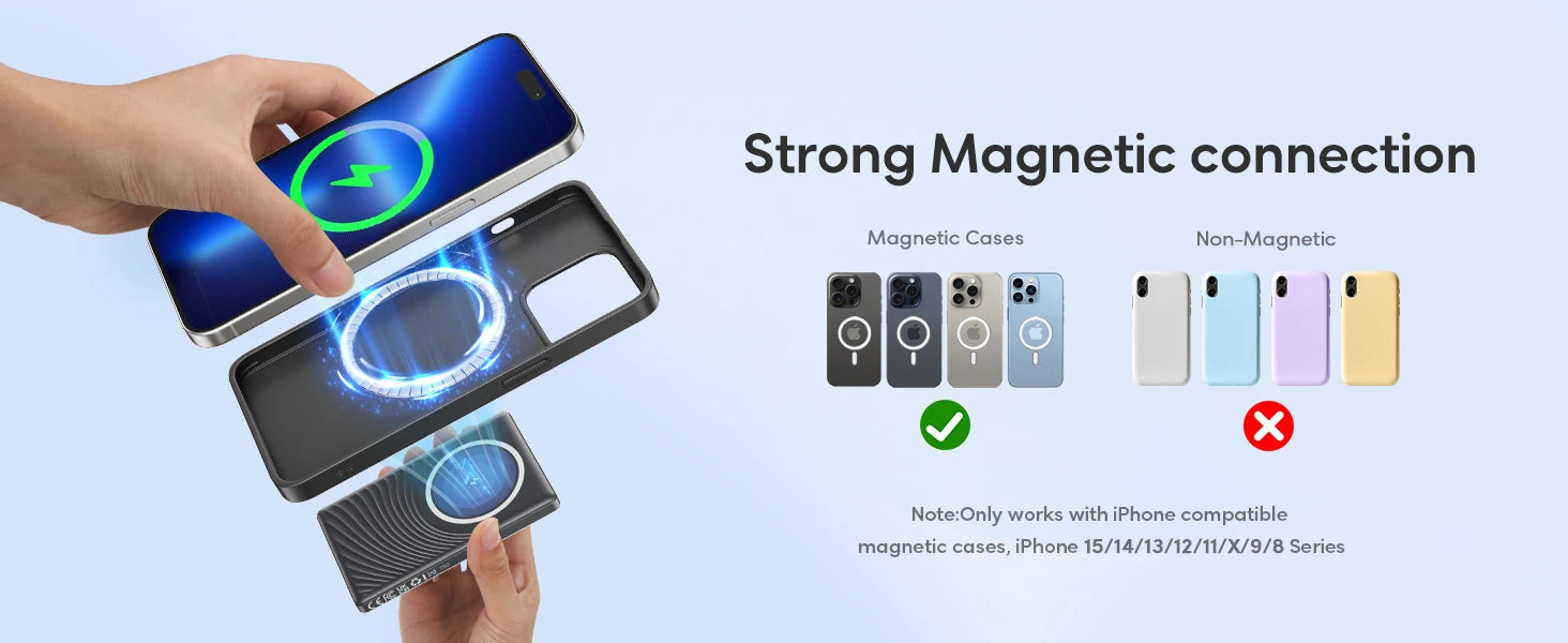 5000mAh Magnetic Power Bank, Wireless & 20W Fast Charger, for iPhone, Samsung (Type-C), Travel Portable Phone Battery Pack.