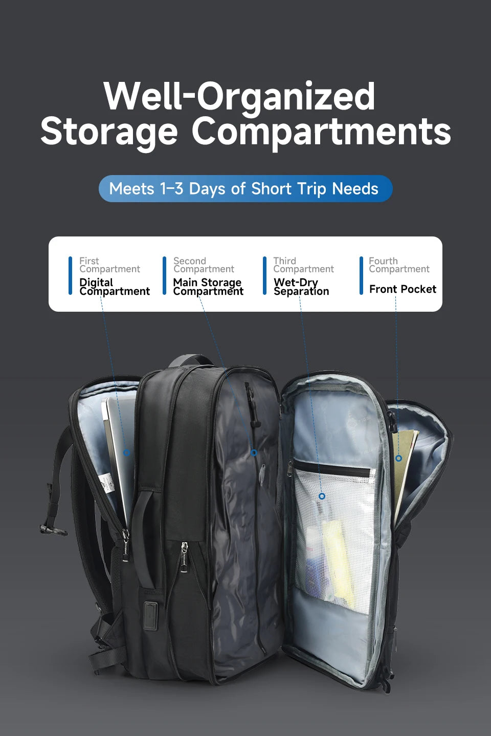Tigernu Vacuum Compression Backpack Men Women Expandable Travel Backpacks Luggage With USB Large Capacity For 17 Laptop Back
