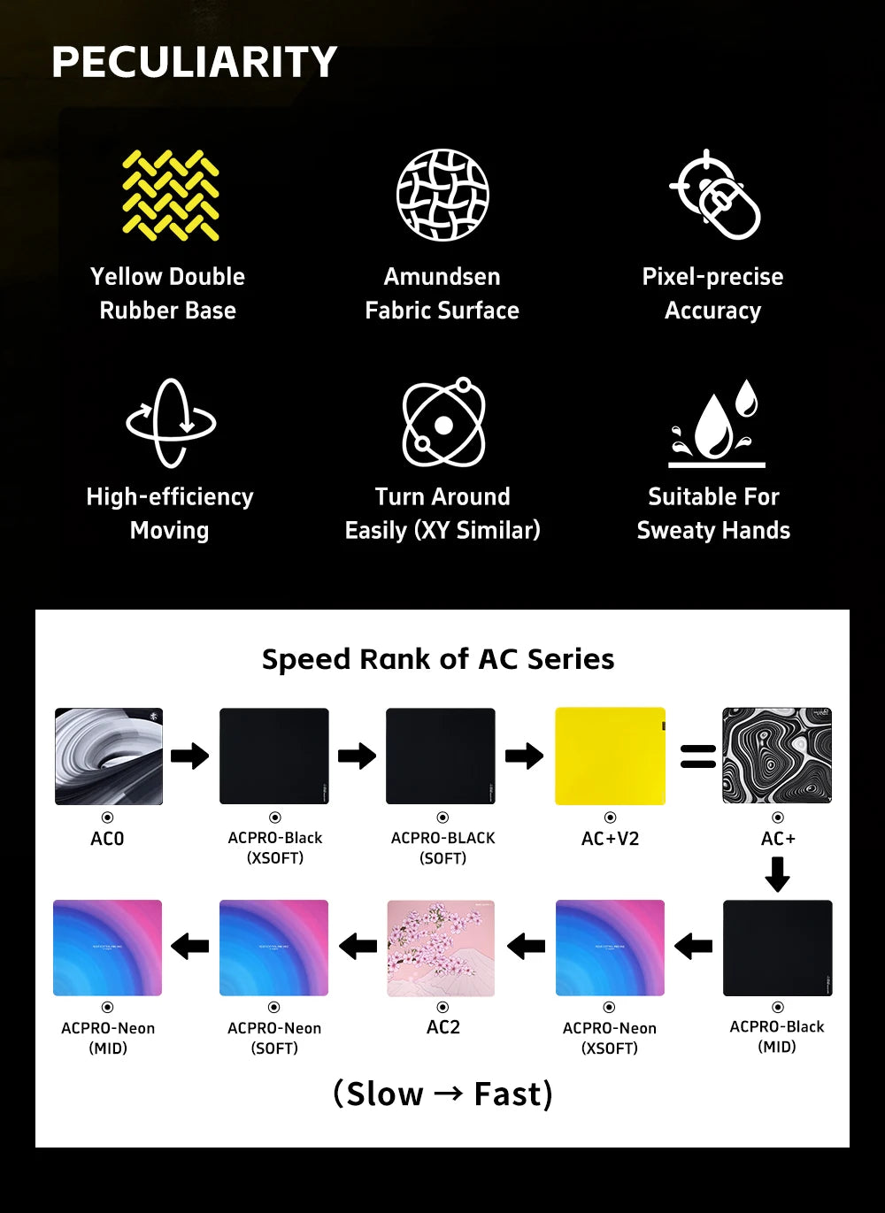 360x300x4mm X-Raypad Aqua Control Plus V2 Gaming Mouse Pads – YellowBee AC+V2