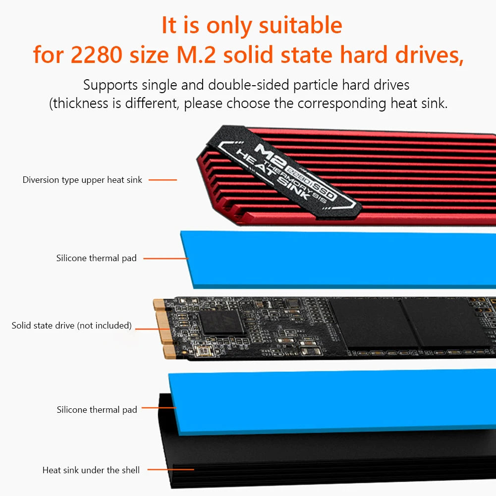 M.2 NVME 2280 Solid State Hard Disk Radiator Aluminum M.2 SSD Heat Sink M.2 SSD Cooler With Thermal Pad For PS5 Desktop PC