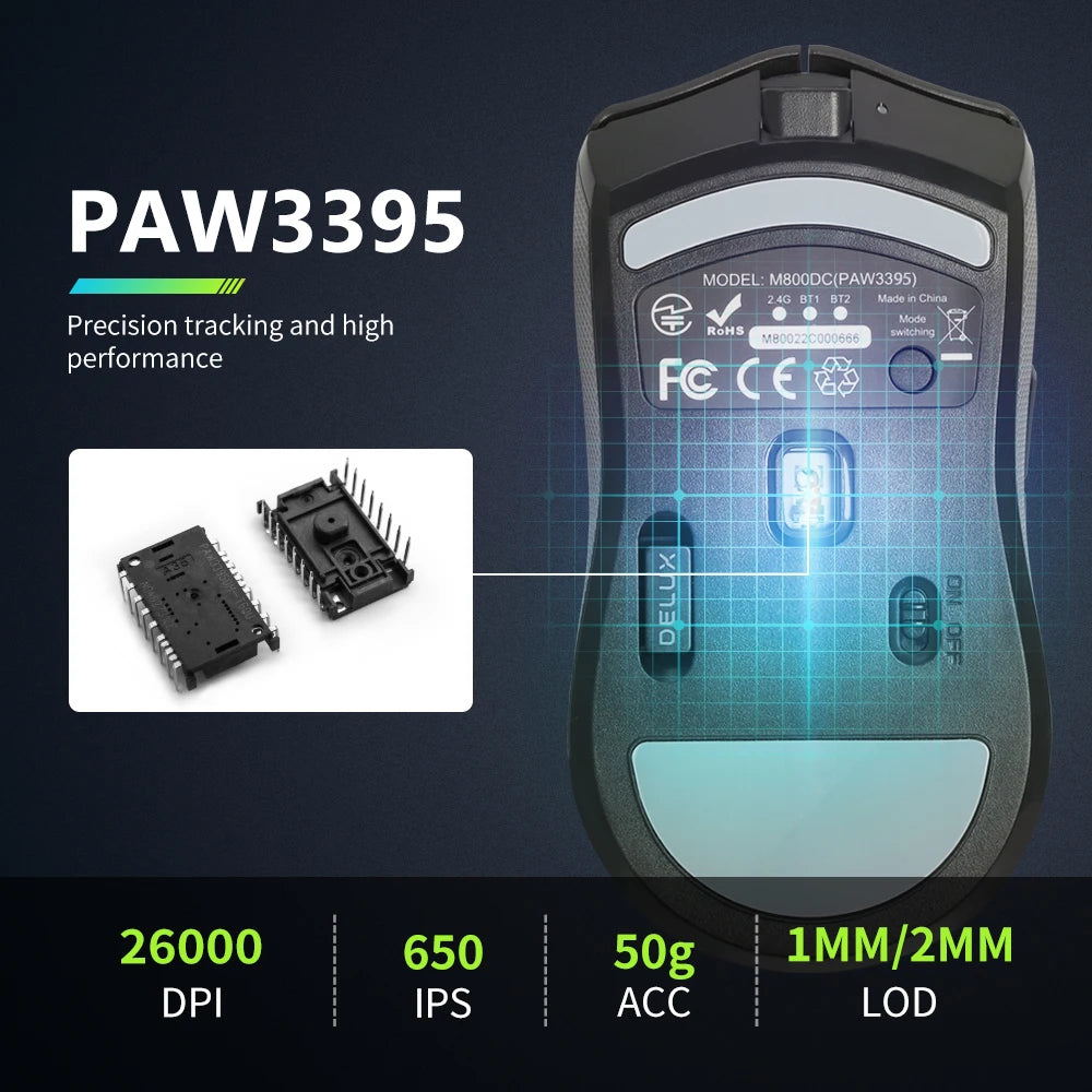Delux M800PRO Gaming Mouse Wireless Tri-Mode Connection PAW3395 26000DPI 6 Programmable Buttons Macro Colorful Mice for PC Gamer