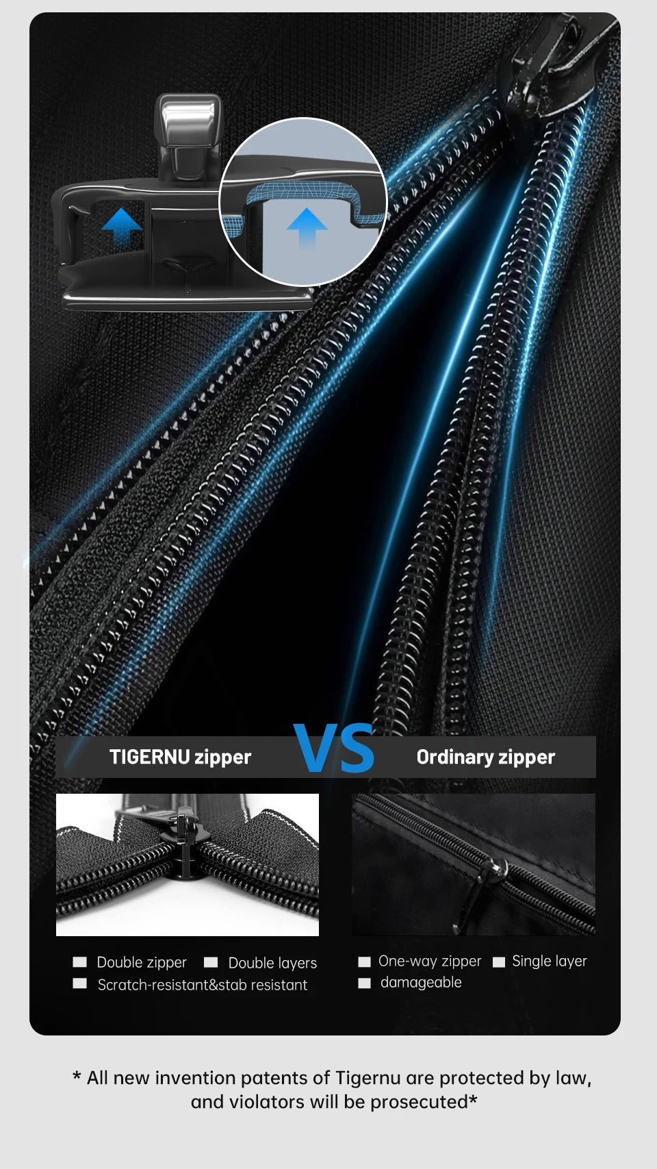 Tigernu Brand Nylon Waterproof Anti theft 15.6