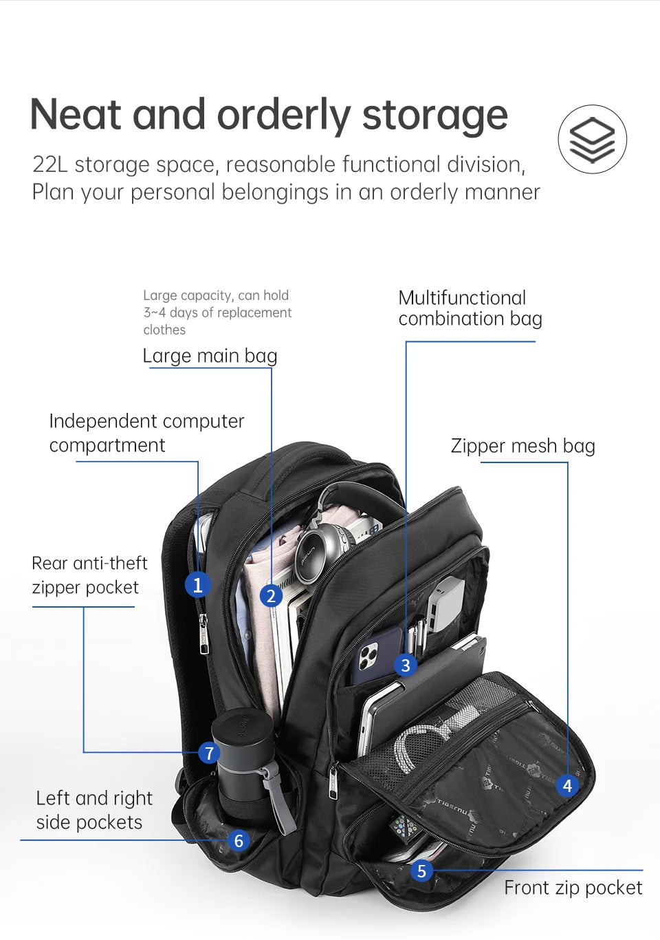 Tigernu Brand Nylon Waterproof Anti theft 15.6