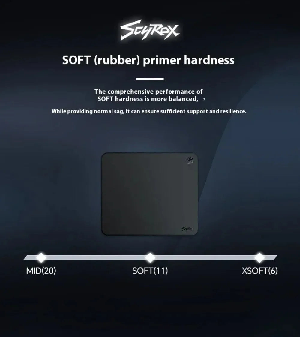 Scyrox SOSU Mousepad Surface Foam Moisture-Resistant Controlled Exquisite Thin E-sports Gaming Mouse Pad PC Accessories