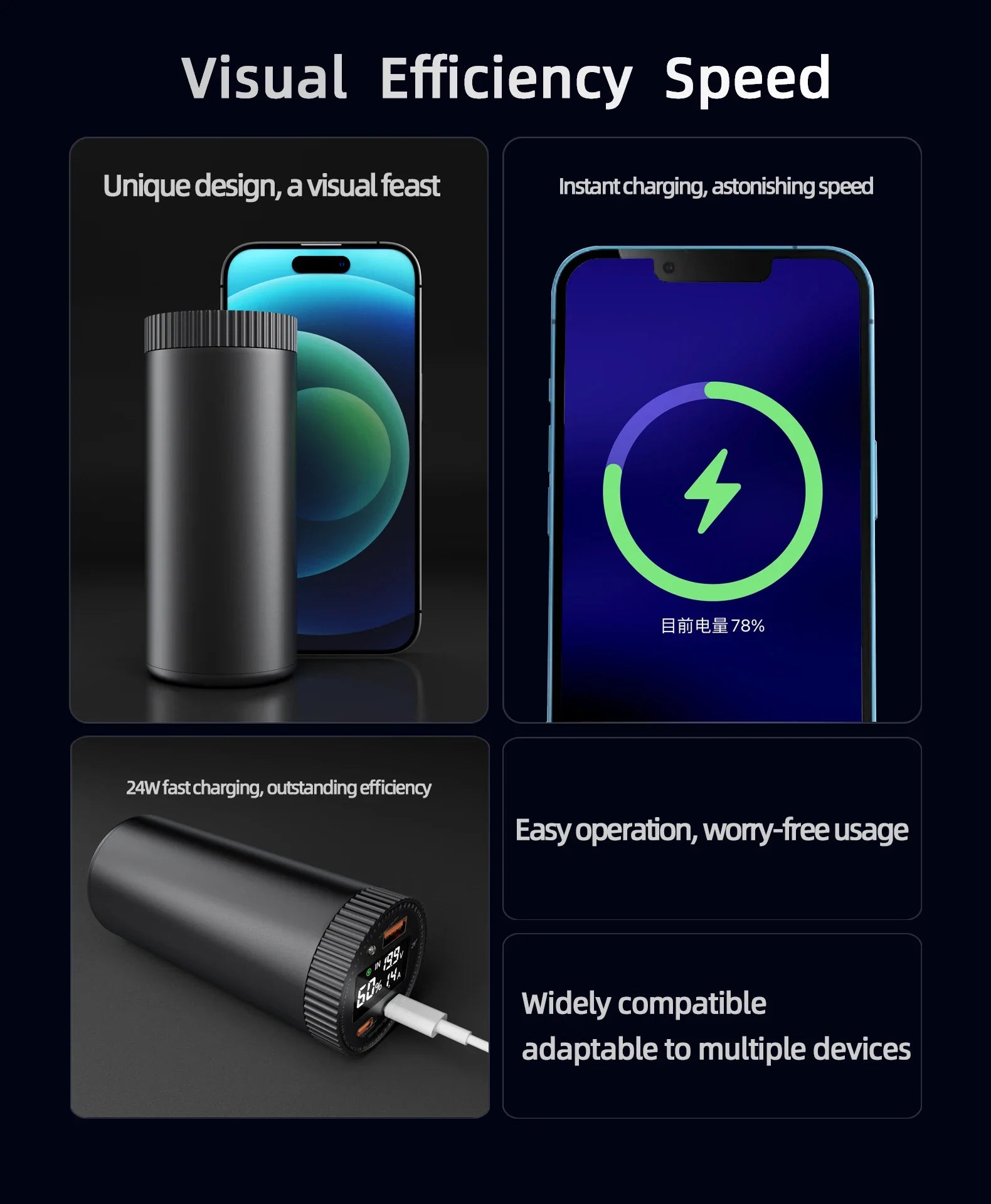 Super Fast Charging Mobile Power Bank battery Removable/Replacement Kit for 4680 Battery 5V 9V 12V Output