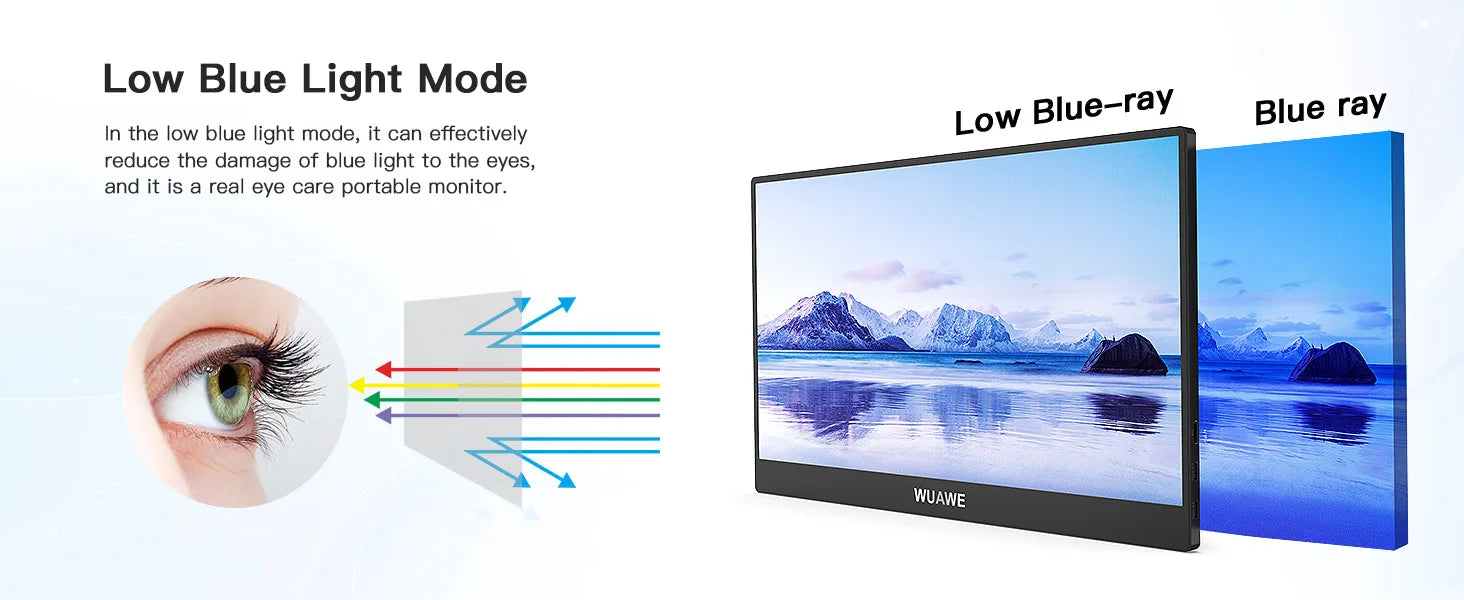 2024 New HDRinch Portable Monitor Laptop, 15.6-inch 1080p72 NTSC 100 sRGB USB C HDMI Travel External Second Computer Screen HDRi