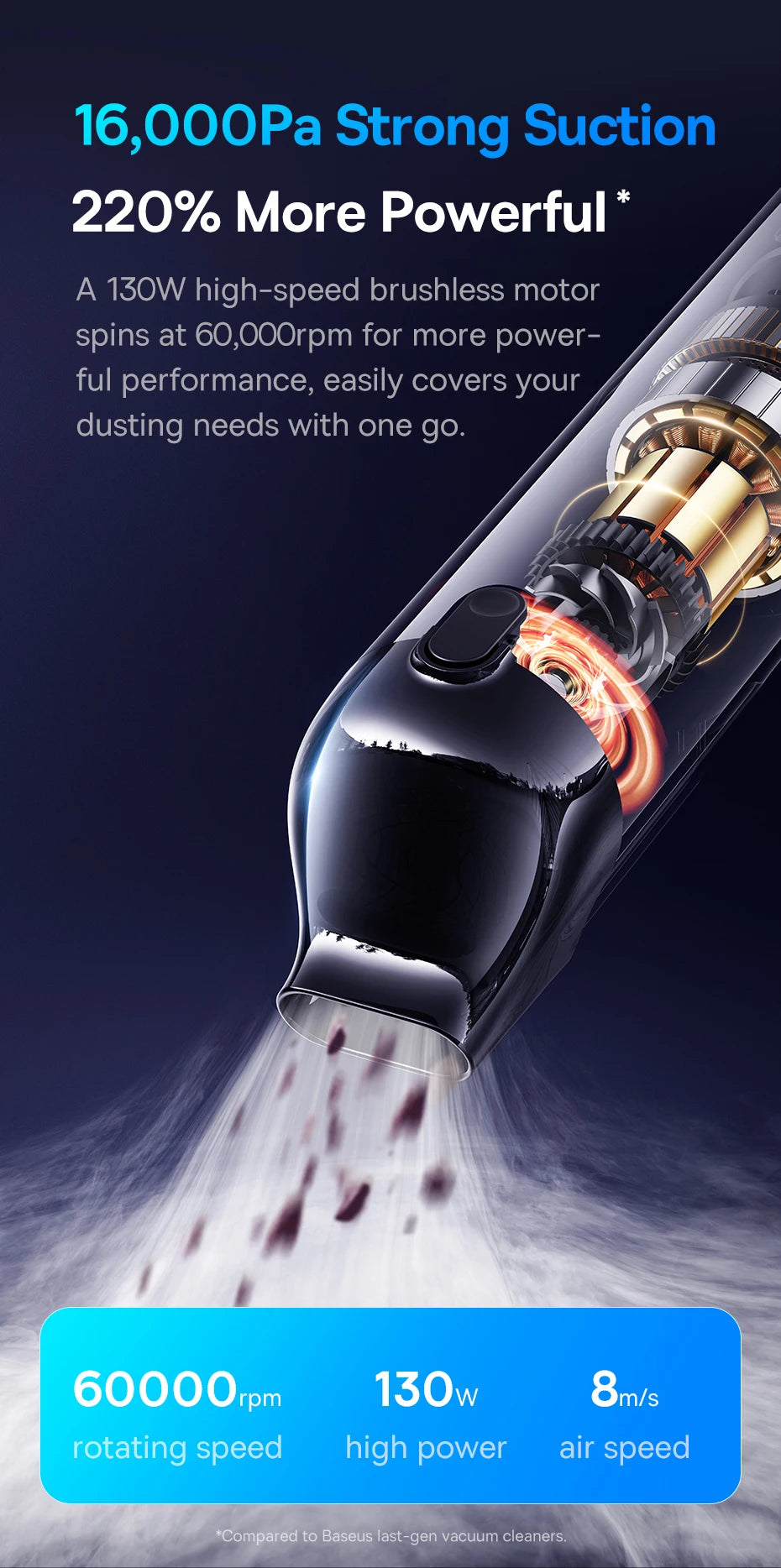 Baseus A5 16000Pa Wireless Car Vacuum Cleaner Powerful Portable Handheld Automotive Vacuum Cleaner for Car Inner Cleaning Home