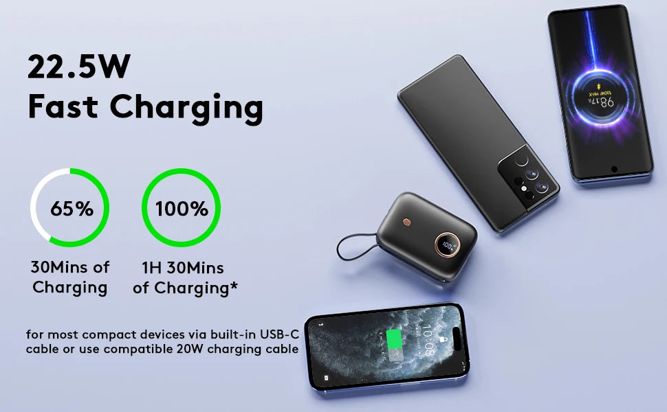10000mAh Mini Power Bank，Ultra Compact Portable Charger with Built-in Cable，22.5W Fast Charger for iPhone Samsung Android.
