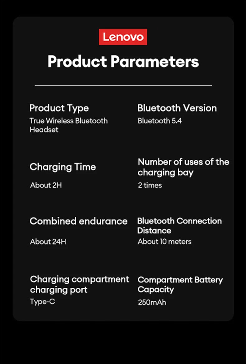 Lenovo LP2 Pro Bluetooth 5.4 Earbuds Semi-In Ear Clear Call HIFI Sound Quality Wireless Earphones Lightweight Comfort Headphones