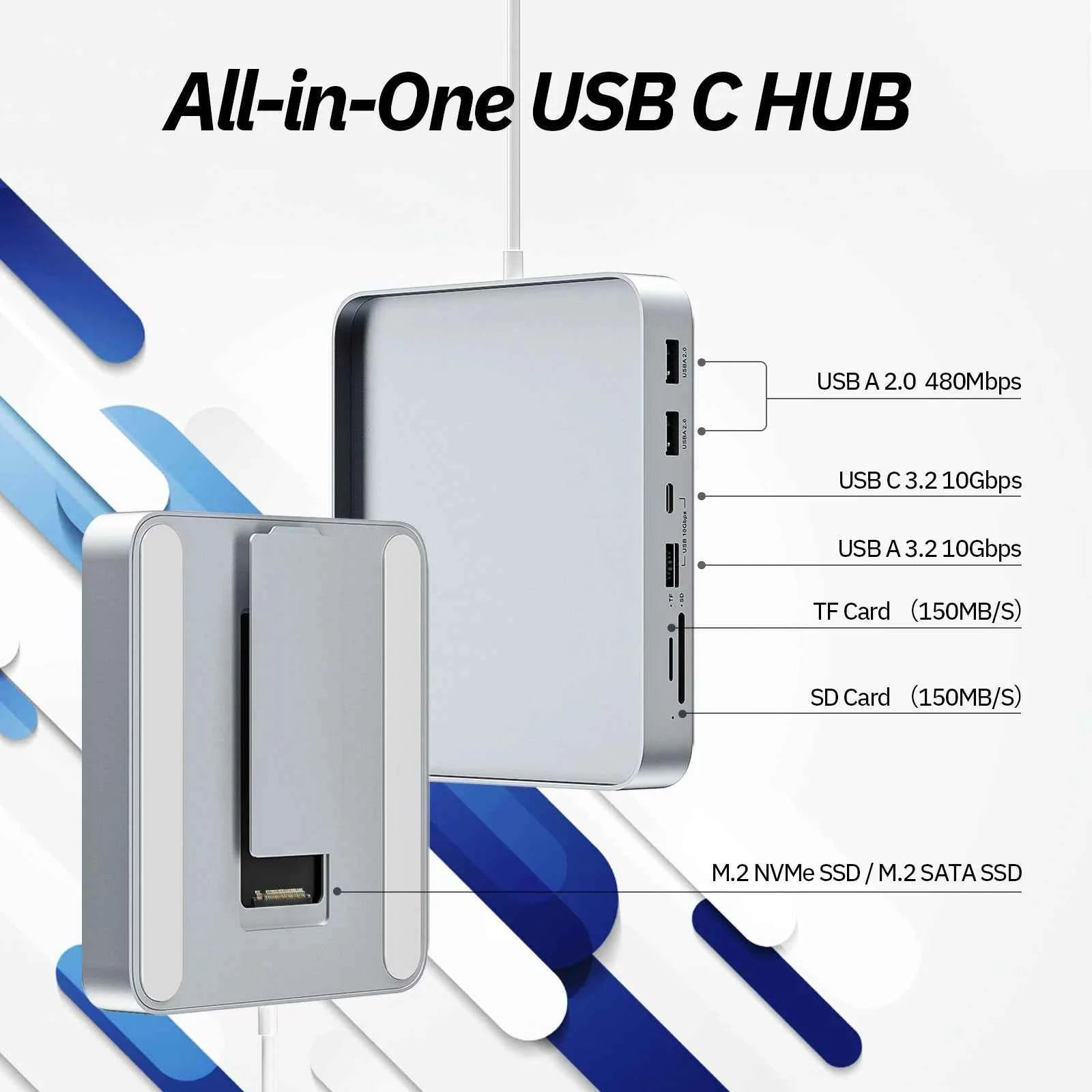 Minisopuru USB C Hub for iMac 24inch 2021/2023/2024 Support M.2 NVMe SSD iMac Accessories with USB C A 10Gbps SD TF iMac USB Hub