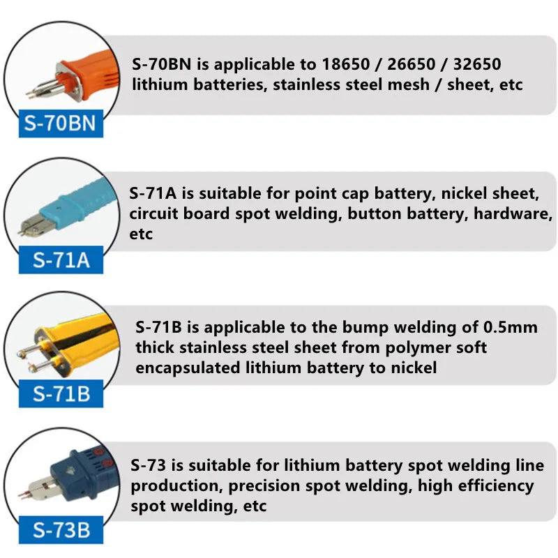 Heltec 21KW 36KW 42KW Capacitor Storage Battery Spot Welding Machine/Portable Small Spot Welder LED Display 0.5mm Thickness