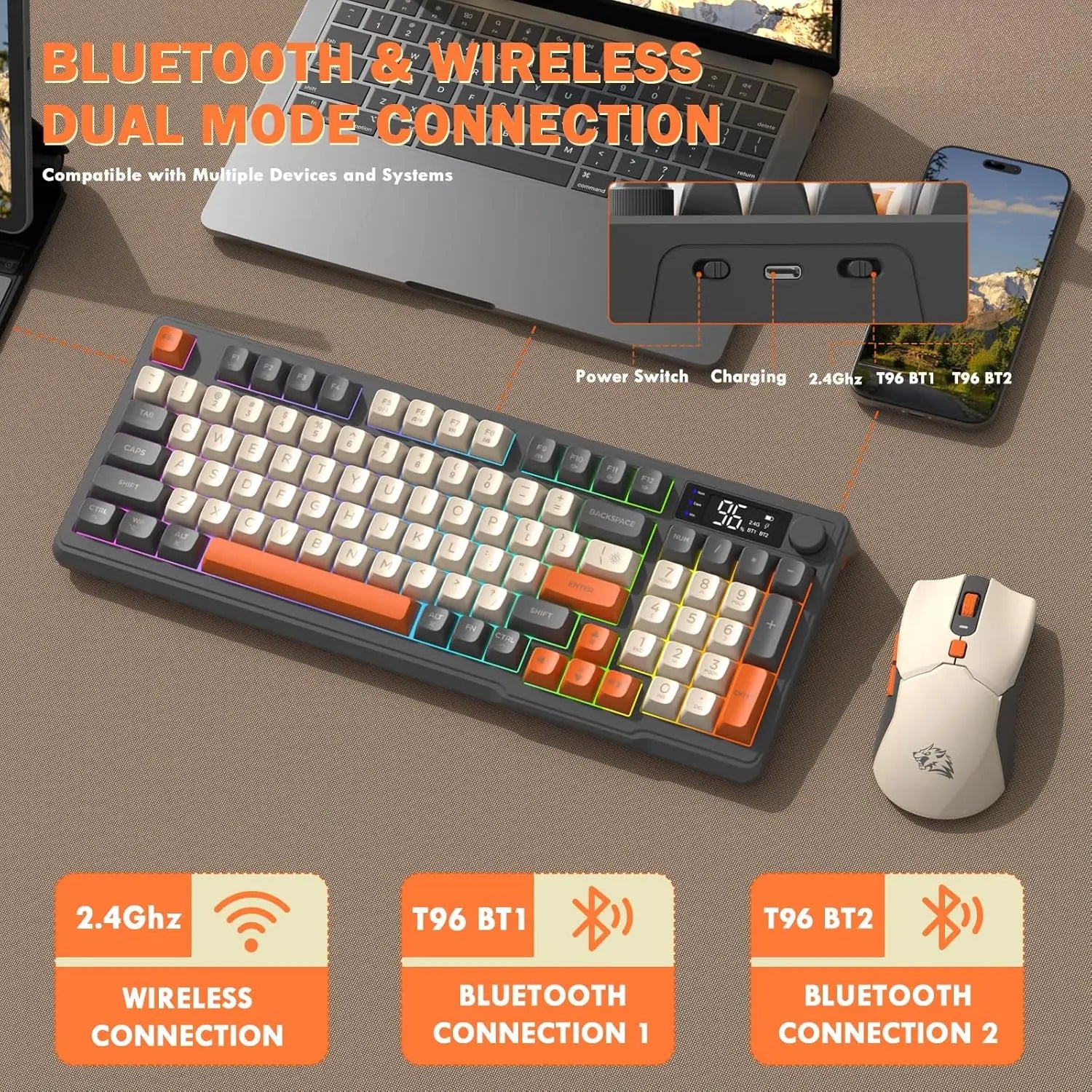 MAMBASNAKE x FREEWOLF T96 Smart Display Wireless Membrane Keyboard and Mouse Comb, 94Key LED Lighting Rechargeable Silent