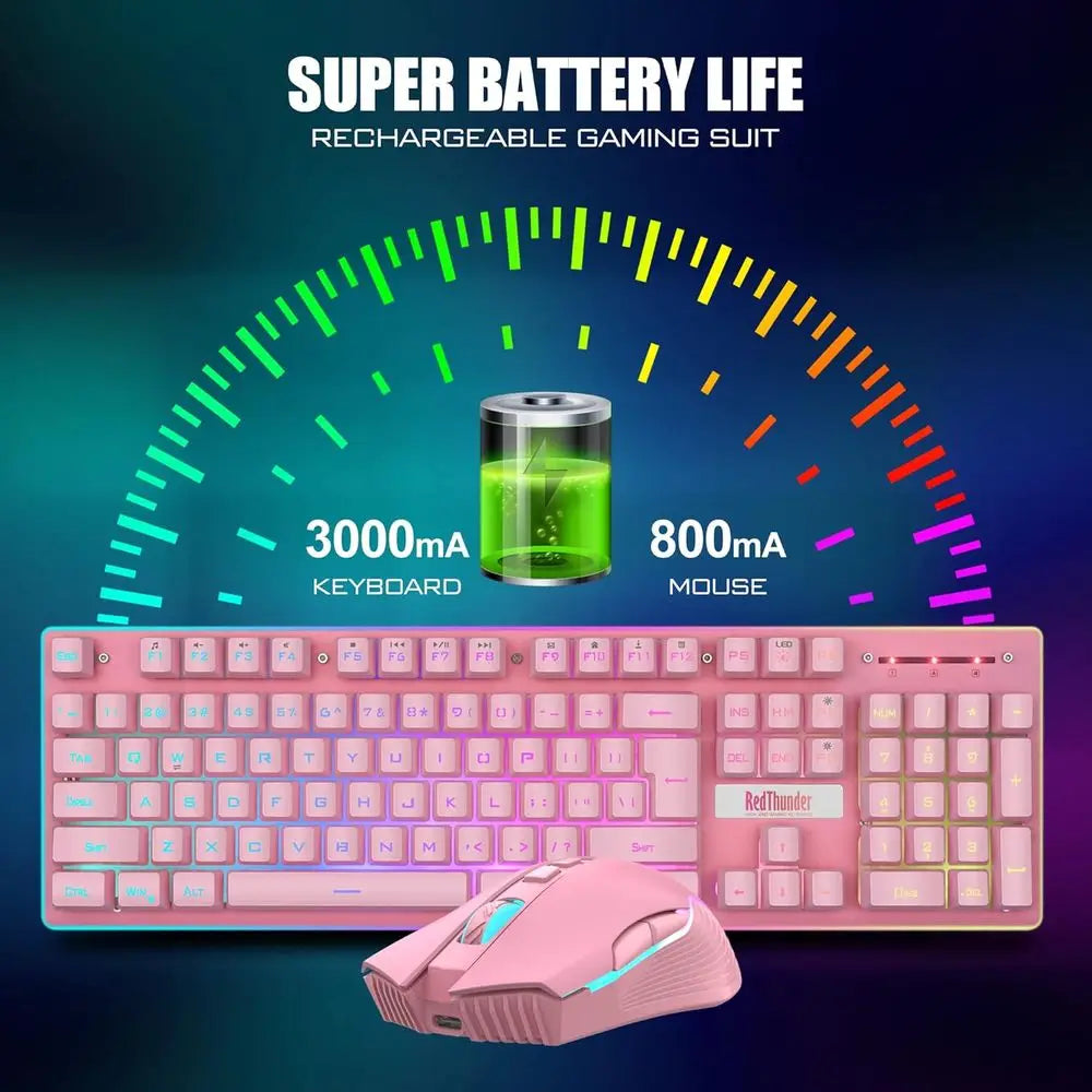 Wireless Gaming Keyboard and Mouse Set, LED Backlit, Rechargeable 3800mAh, Mechanical Key Anti-ghosting + 7D 3200DPI Gaming Mous