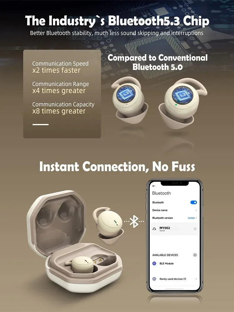 Bluetooth Earbuds,Wireless Sleep Ear Buds,Invisible Noise Cancelling Earphones,Bluetooth  Sleeping Headset for Small Ears Canal