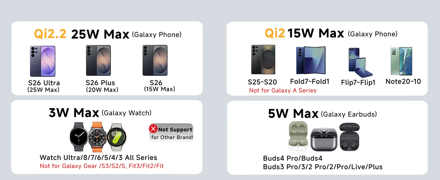 25W Magnetic Wireless Charger Stand Bluetooth Speaker Fast Charging For iPhone Samsung S26 S25/Z Fold 7 Galaxy Watch Ultra 8 7