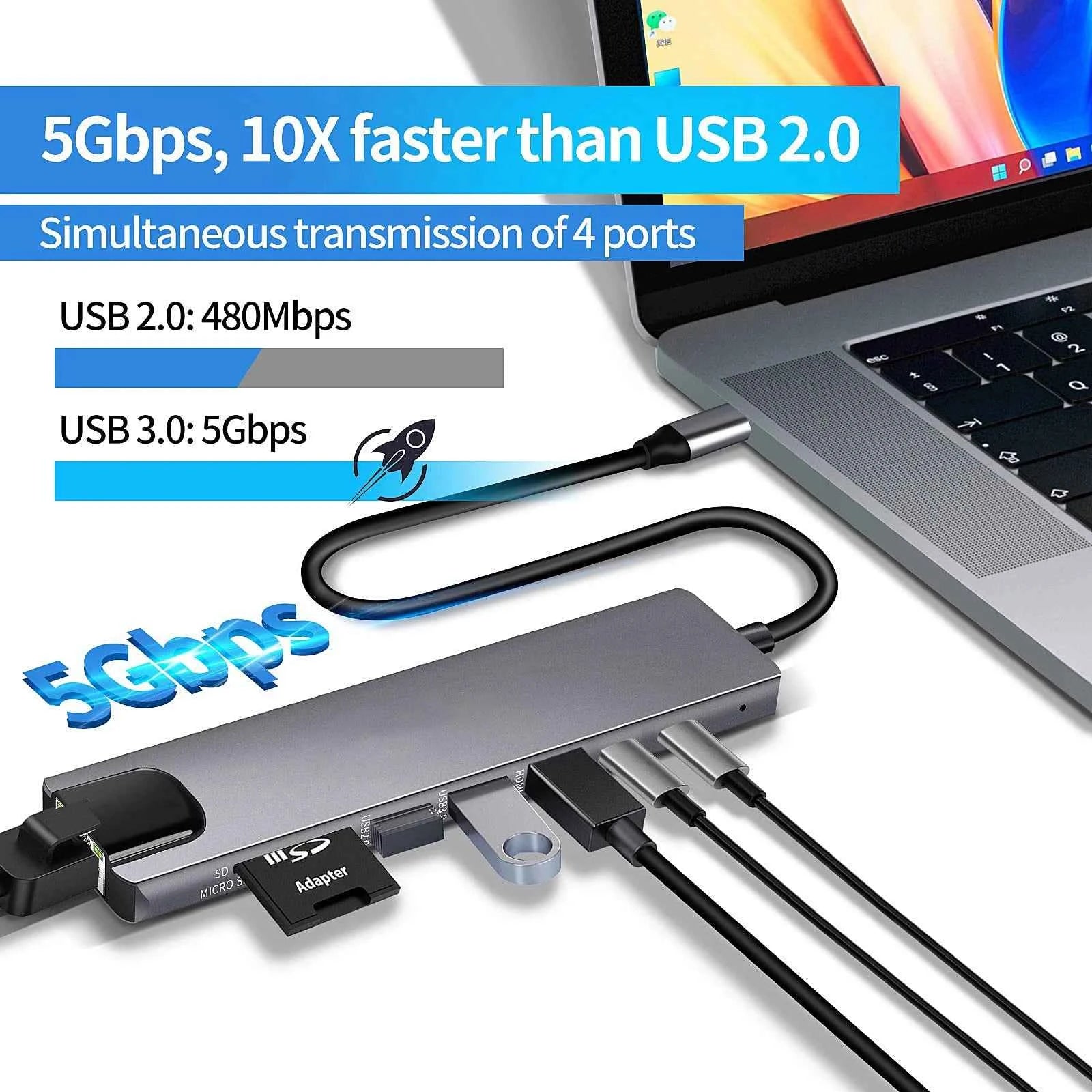 8 in 1 USB C Hub Type C to 4K HDTV Adapter for Gaming with RJ45 SD/TF Card Reader and Fast Charger for MacBook Notebook Windows Laptop Computer
