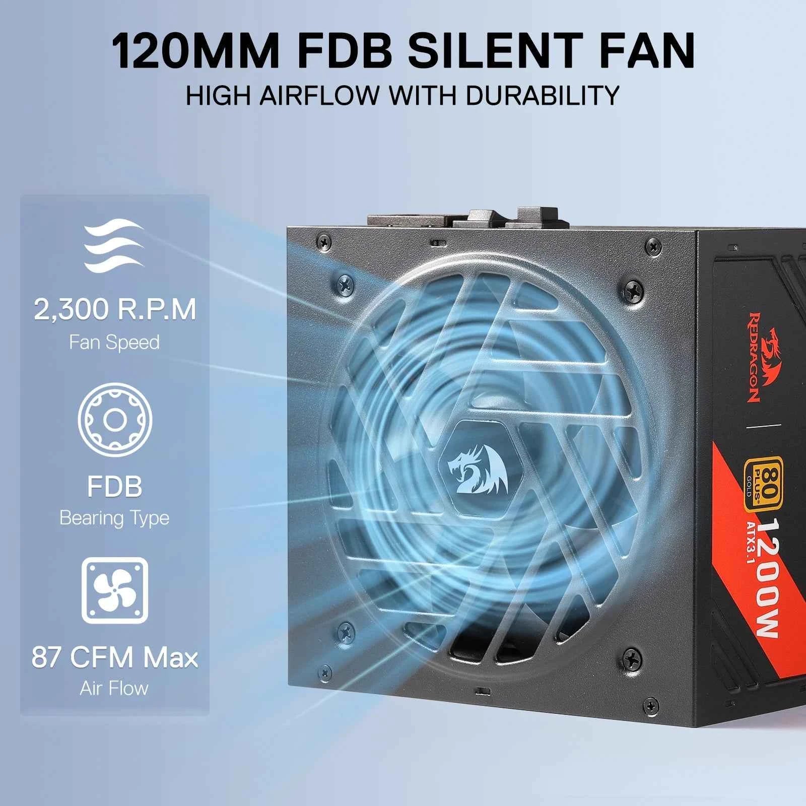 Redragon RGMS-1200W PRO 80+ Gold 1200 Watt Power Supply w/Upgraded ATX 3.1 & PCIe 5.1 Fully Modular