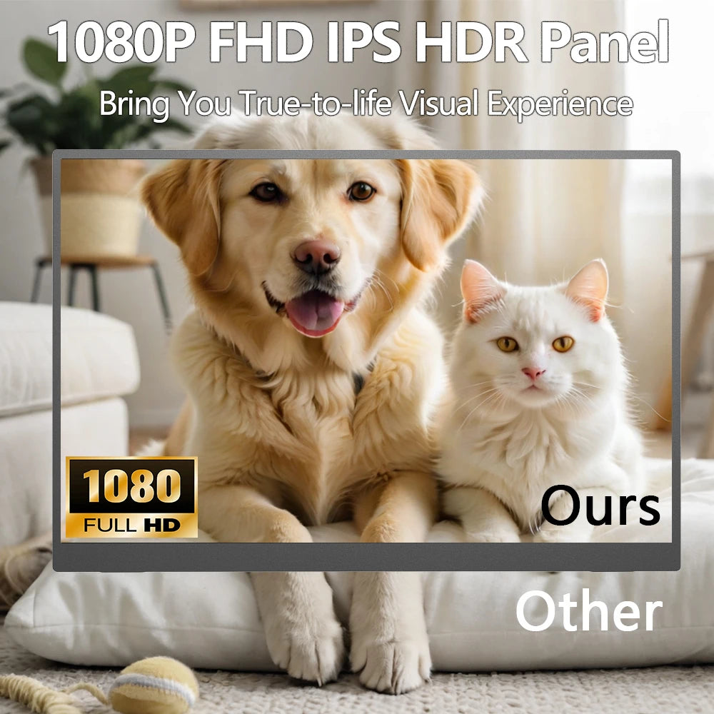 15.6 Inch 1080P Portable Monitor 16:9 Full Screen Extension for Laptop Phone Game Console