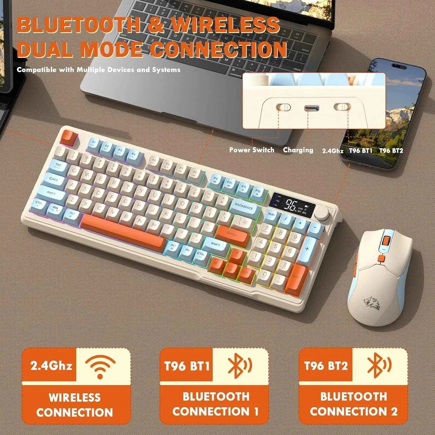ZIYOU LANG T96 Wireless Gaming Keyboard and Mouse Combo, BT/2.4G RGB Backlit with Smart Display & Knob, 4000 DPI Gaming Mouse