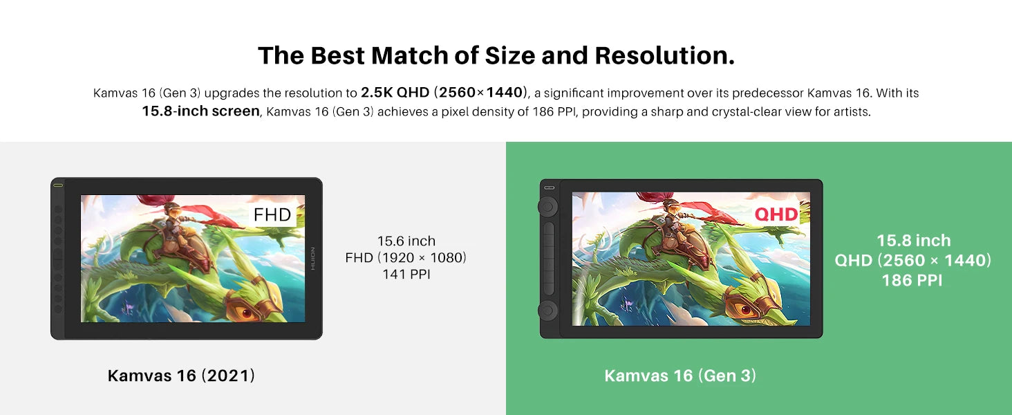 Huion Kamvas 16 (Gen 3) Graphics Tablet 15.8 Inch Display 2.5K QHD Screen with Dual Dials PenTech 4.0 Stylus 16K Levels Pressure
