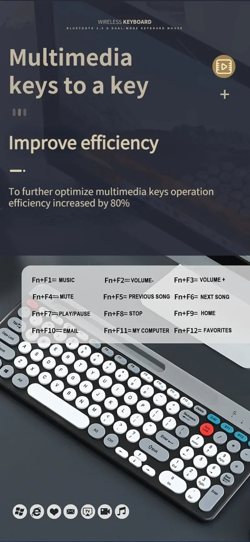 2.4G Wireless Keyboard Mouse Combo Portable Bluetooth Colorful Keyboard Rechargeable Silent for Tablet Laptop Desktop Computer