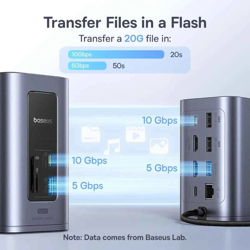 Baseus 12-in-1 USB C HUB to HDMI 4K@60Hz Dual Display USB 3.2 Adapter with RJ45 SD TF PD 100W Docking Station for Window Mac Hub