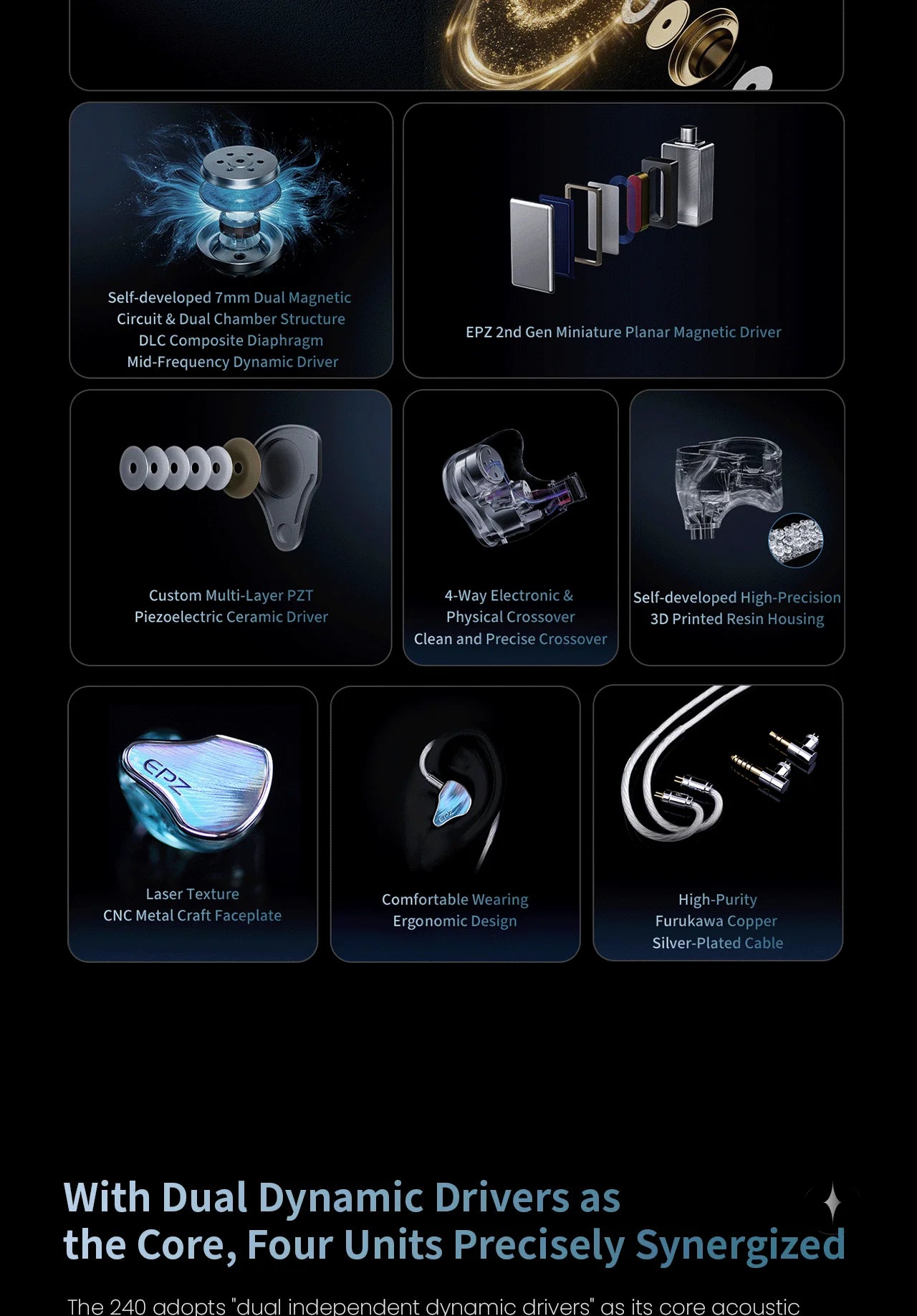 EPZ P40 PZT Ceramic In-Ear Hi-Fi Monitoring Headphones 2DD+1Planar Hybrid Drivers 3.5/4.4 Replaceable Copper Silver-Plated Cable