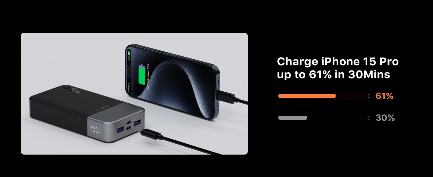 JUOVI 45W 20000mAh Power Bank Super Fast Charging Portable Powerbank for iPhone 17 Samsung S26 Pocket-Sized Portable Charger